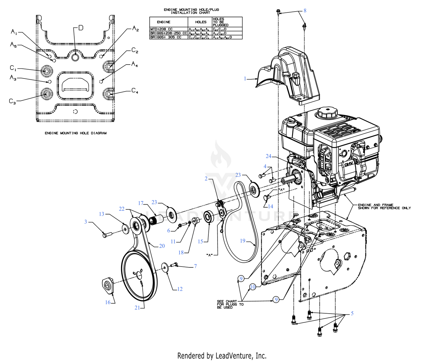 Engine Drive
