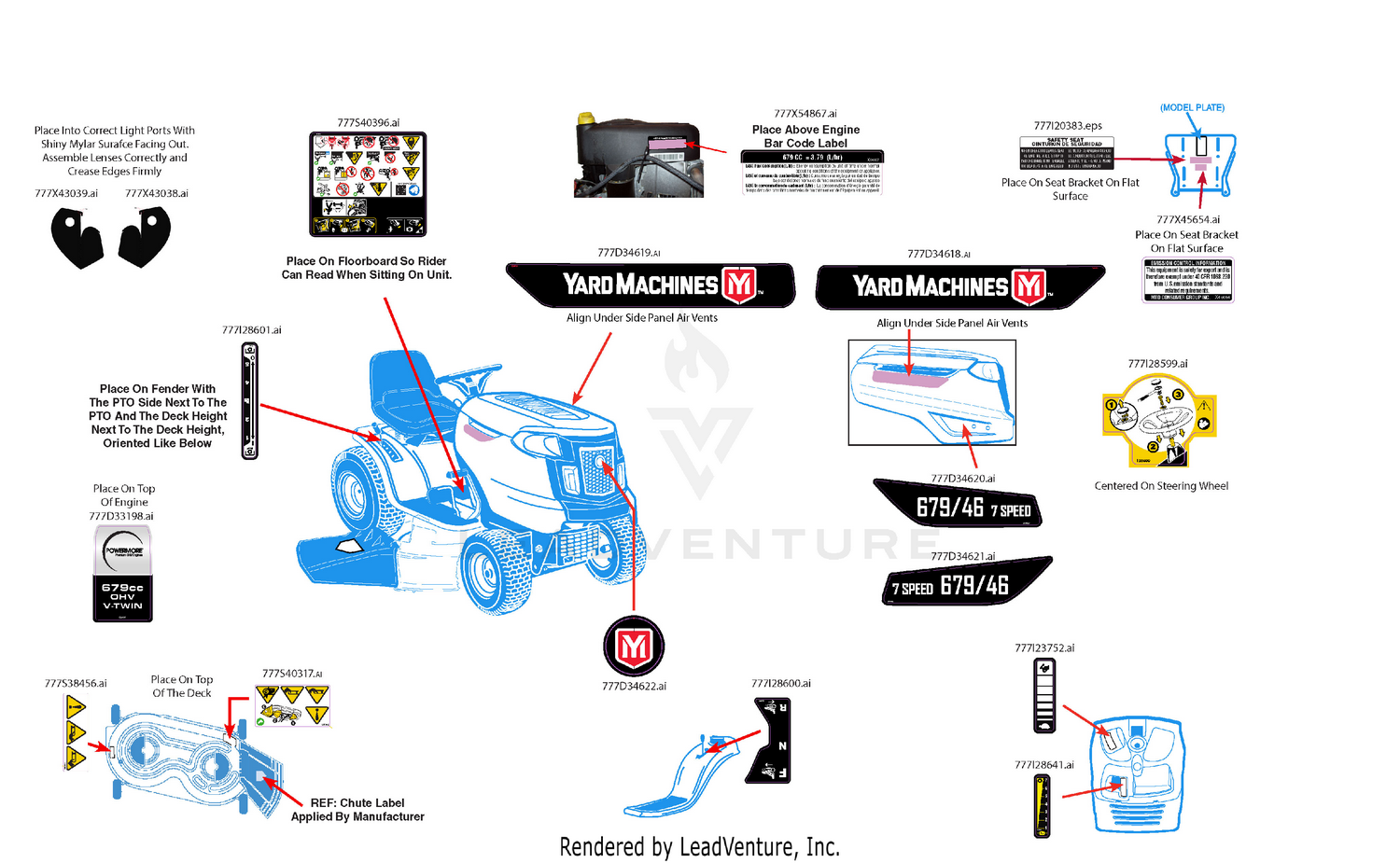 Label Map
