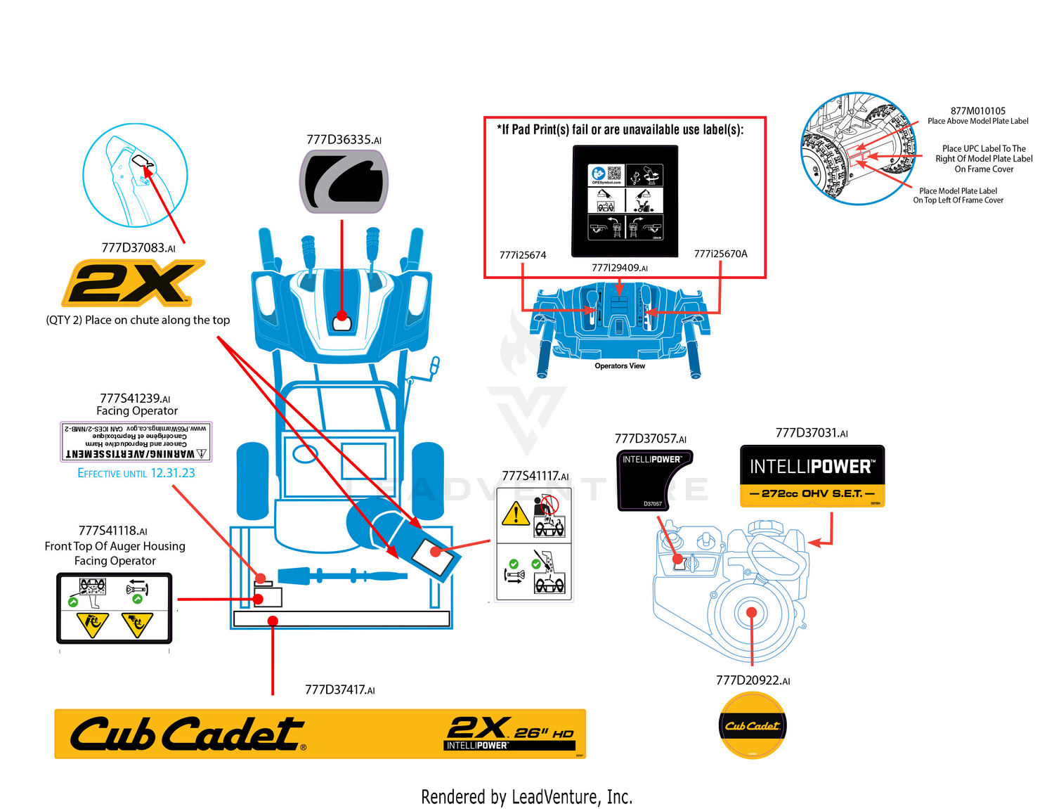 Label Map