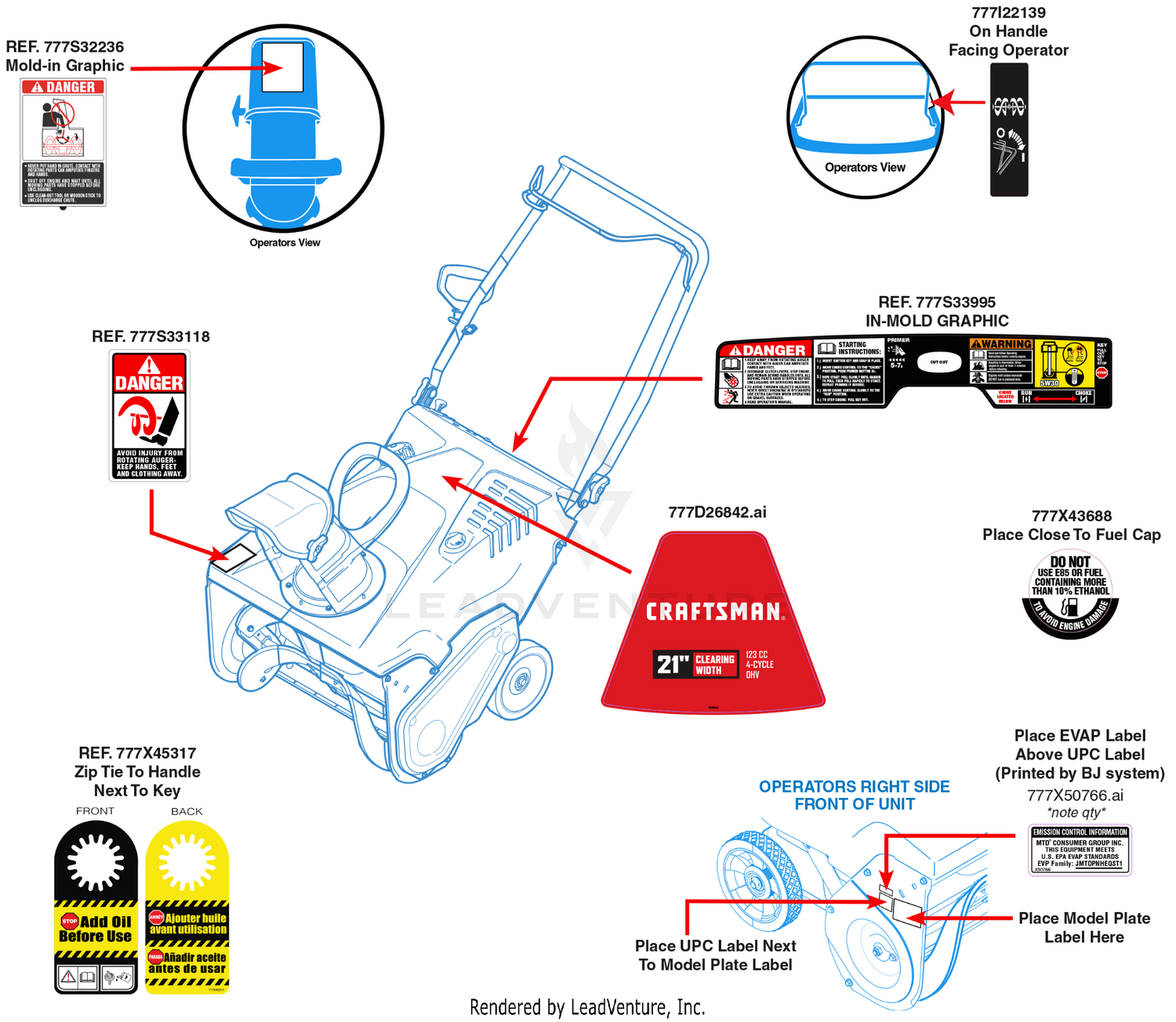 Label Map
