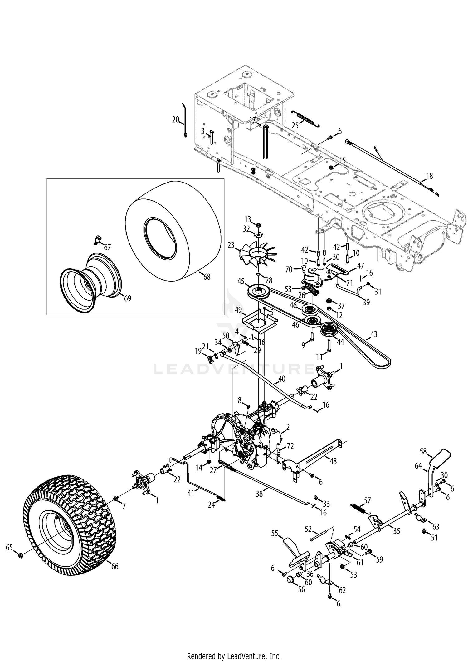 Drive & Rear Wheels