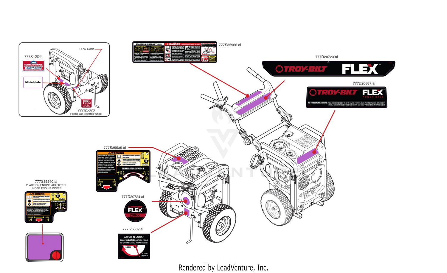 Label Map