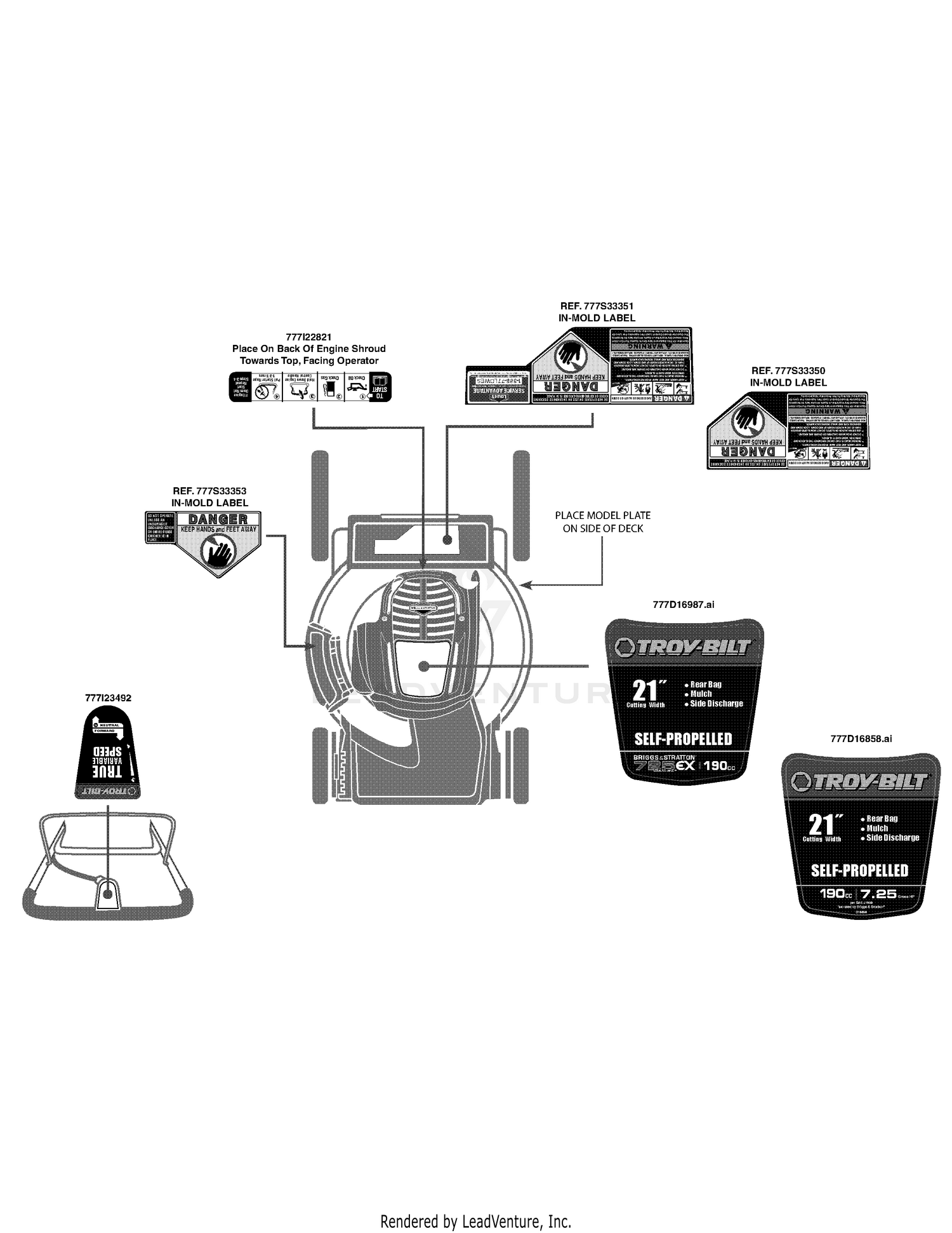Label Map TB230