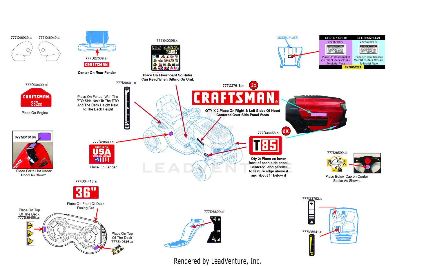 Label Map