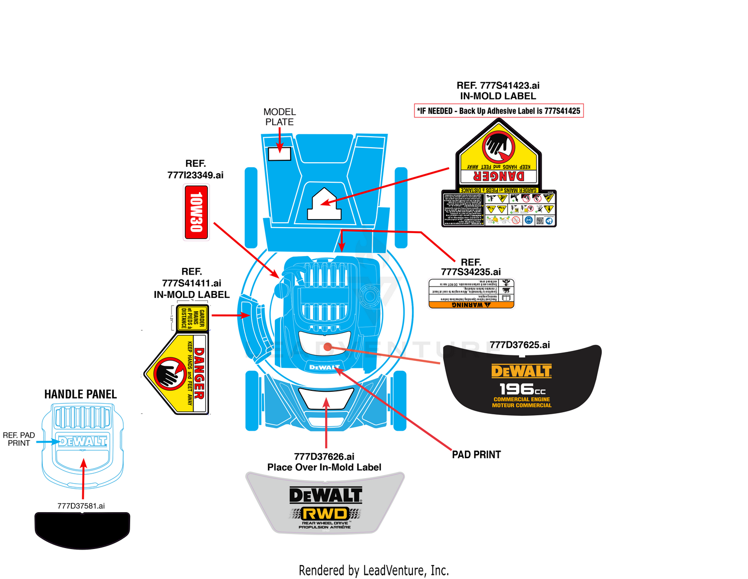 Label Map