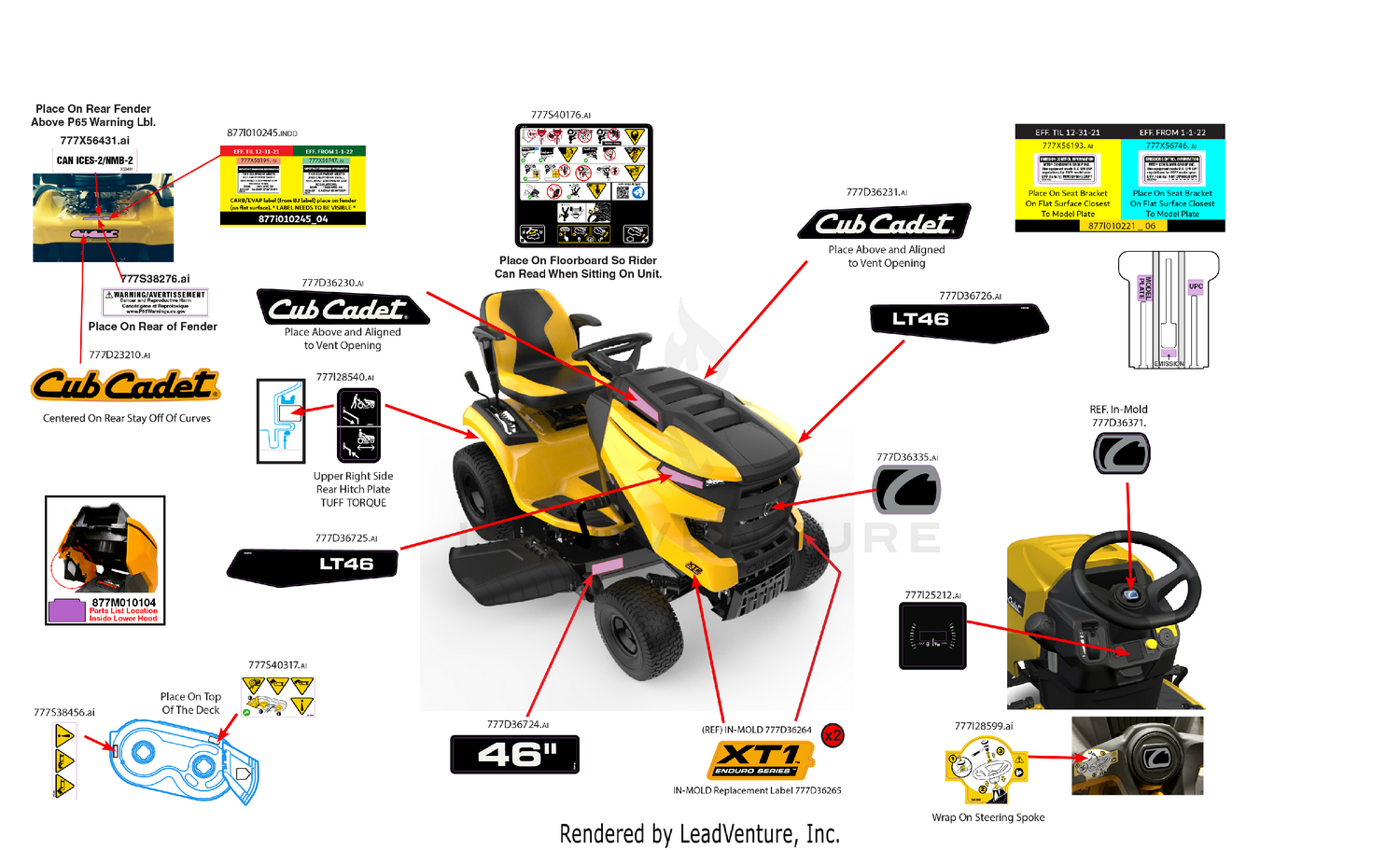 Label Map