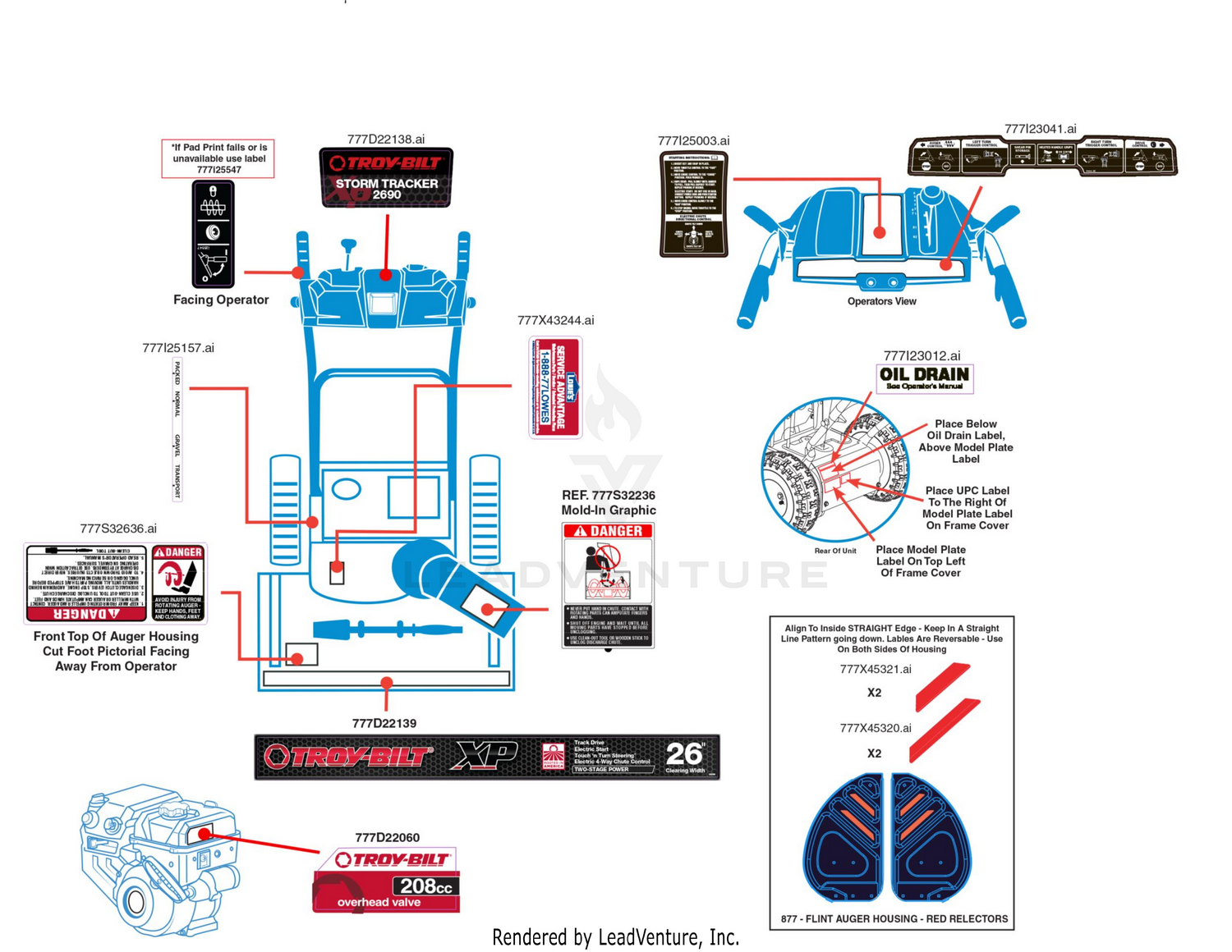 Label Map