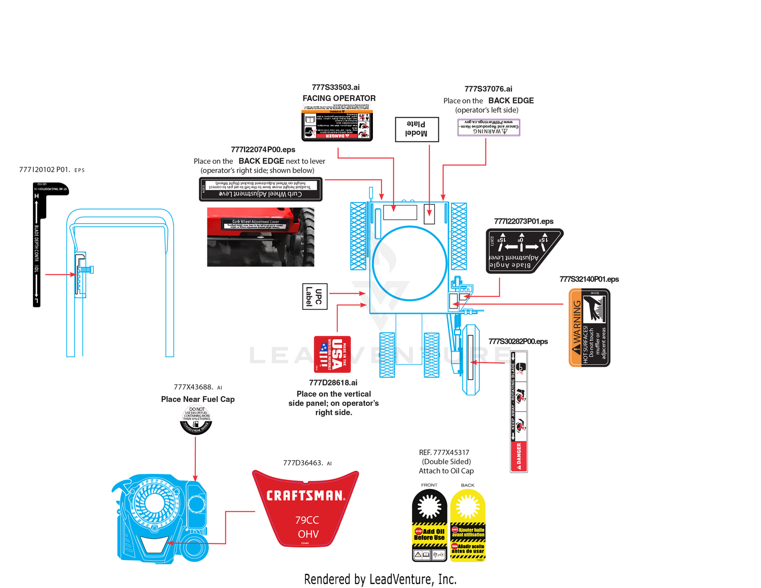 Label Map