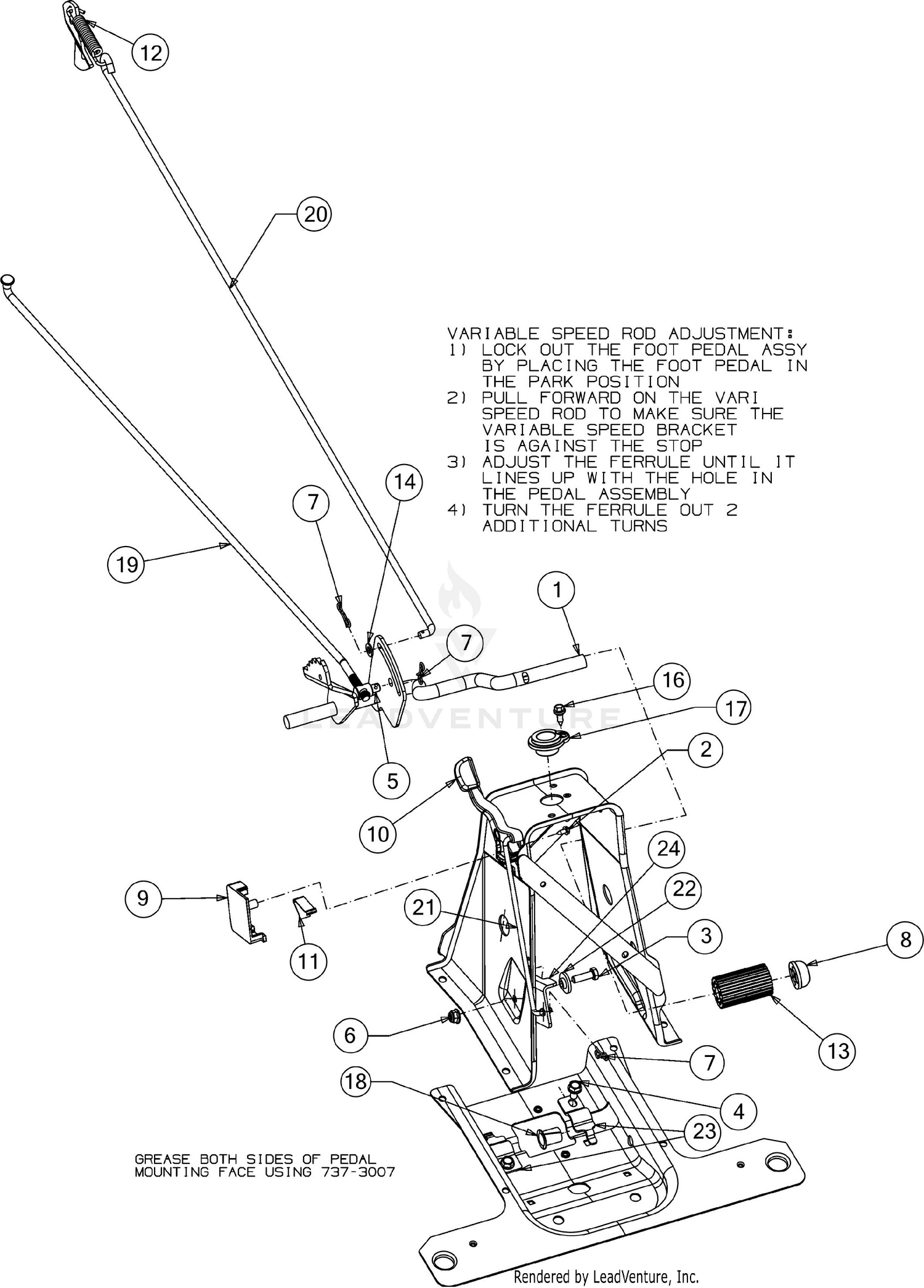 Pedals