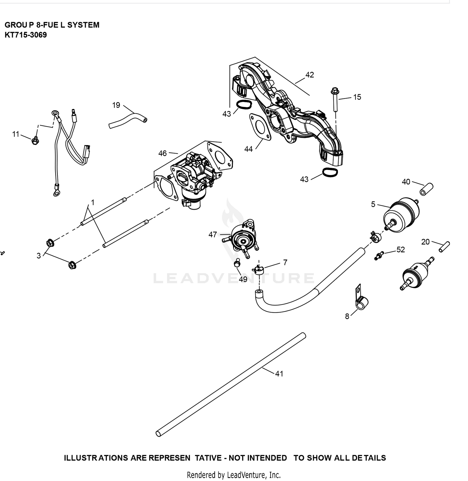 KT715-3069 Fuel System