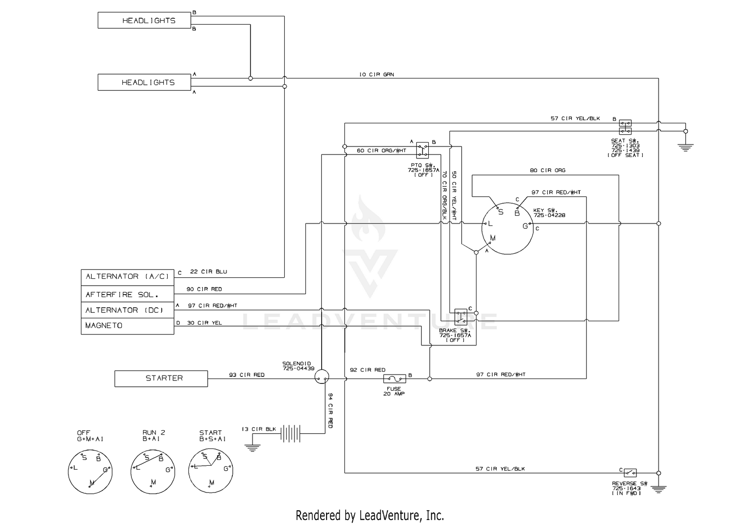 diagram