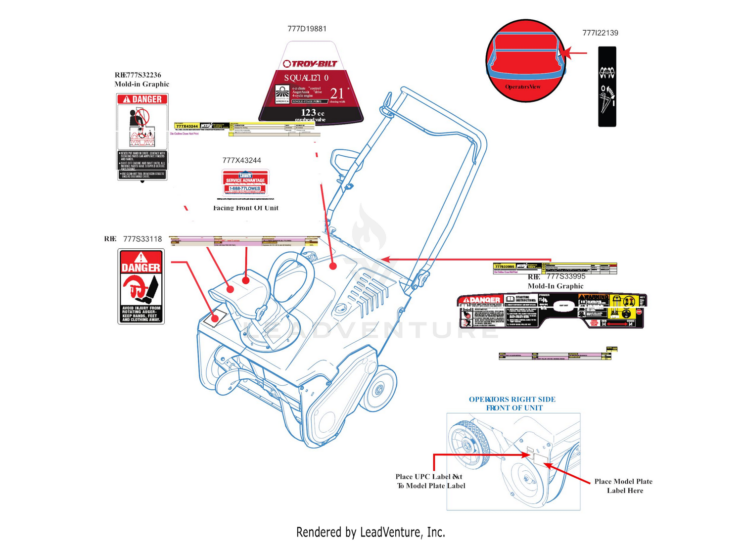 Label Map