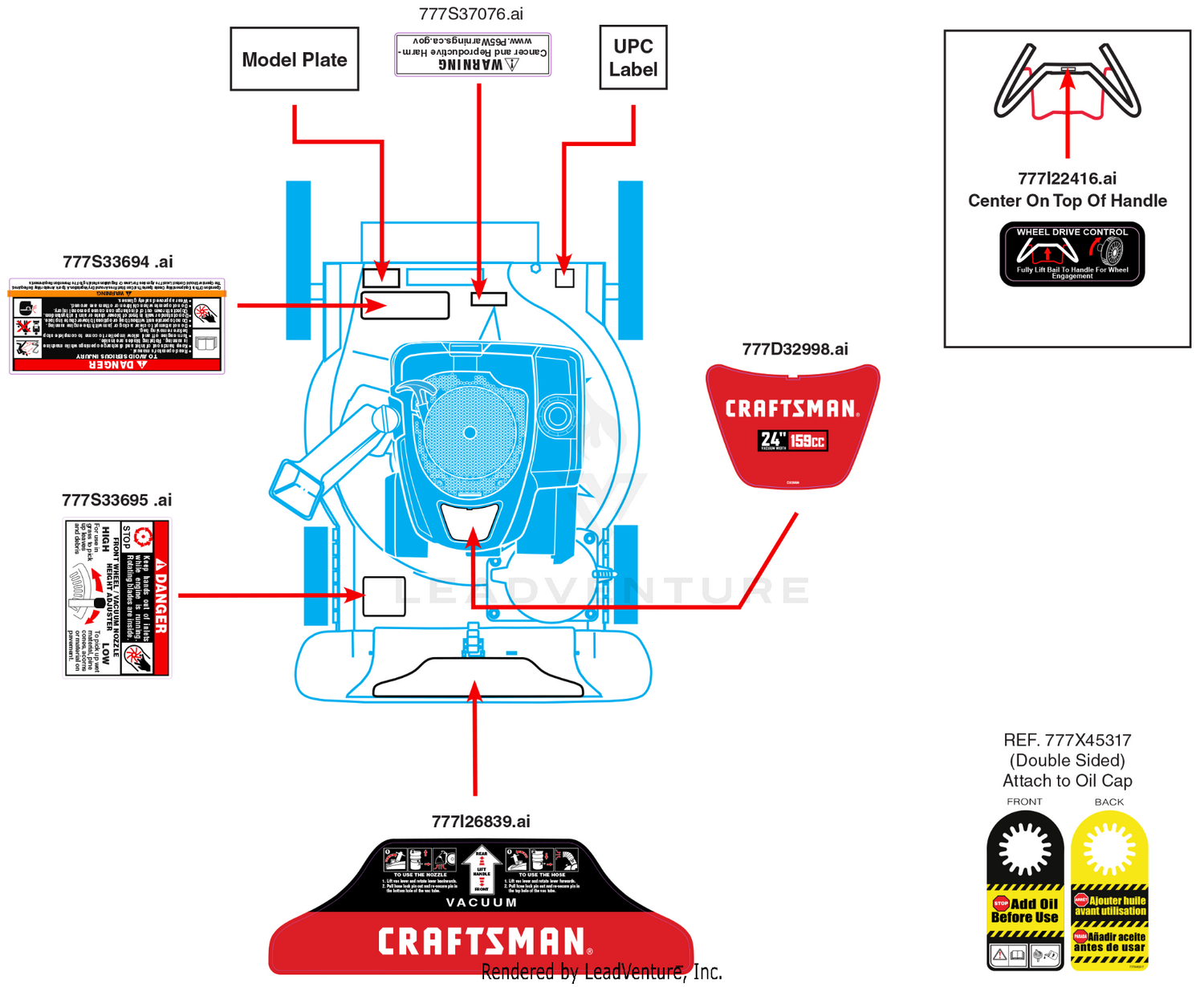 Label Map