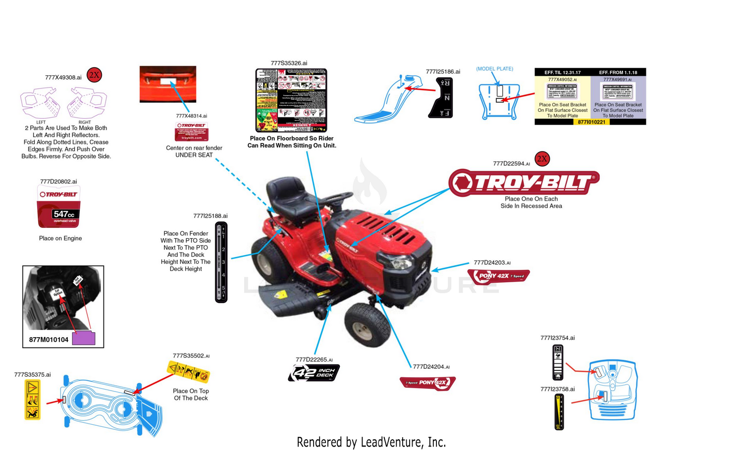 Label Map
