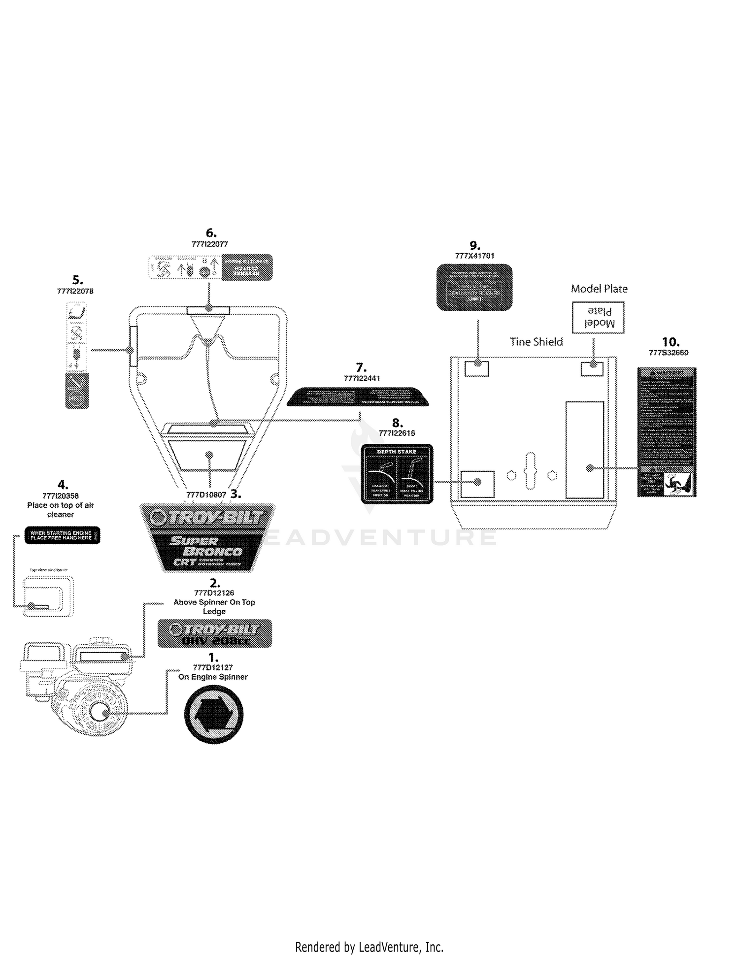 Label Map Super Bronco
