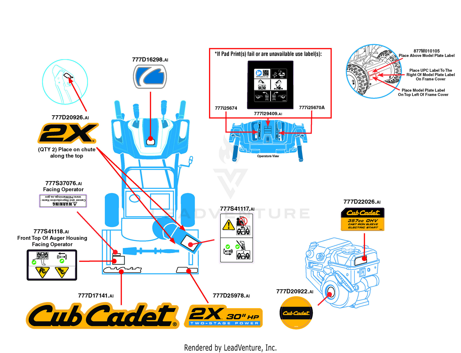 Label Map