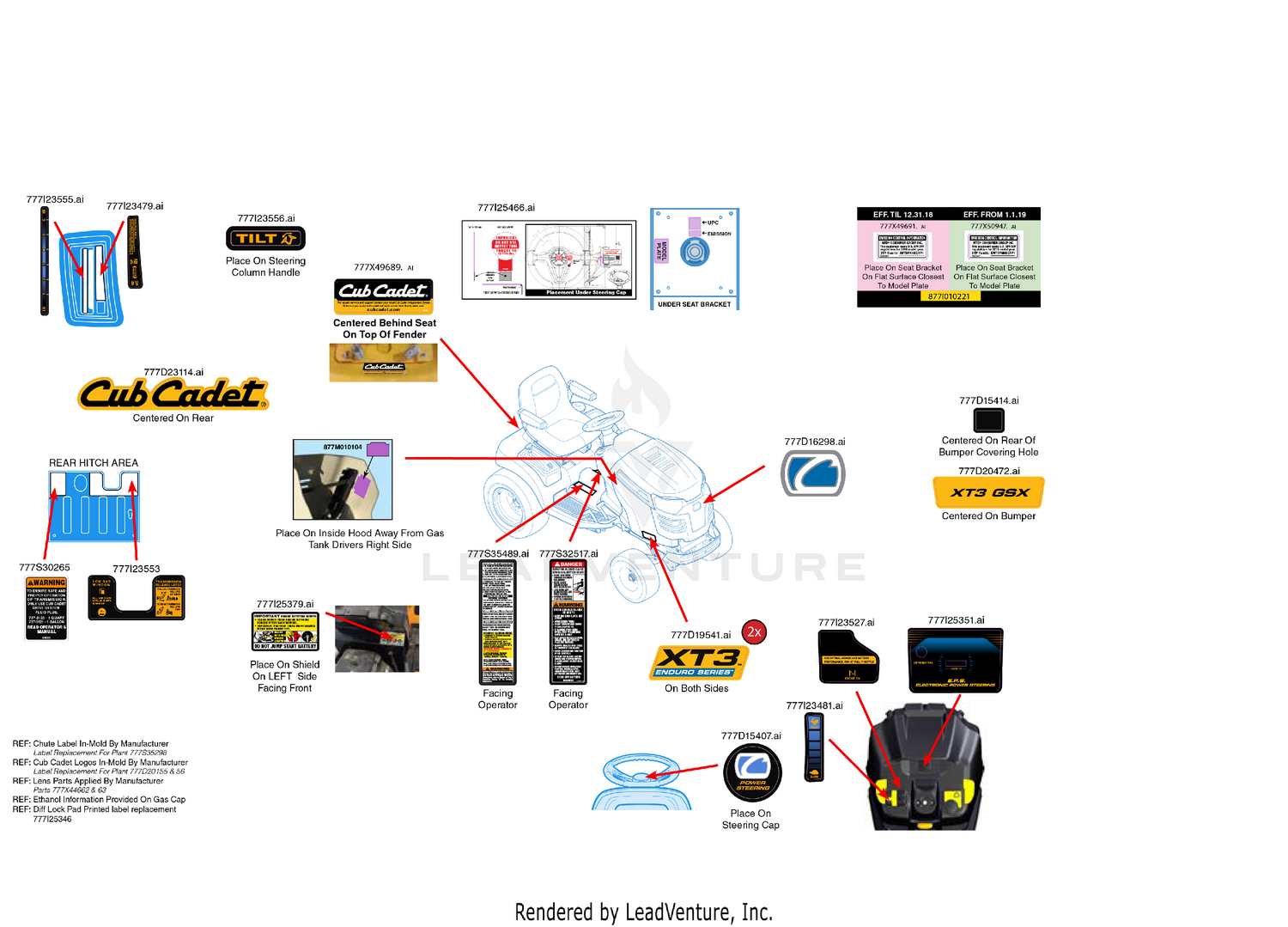 Label Map