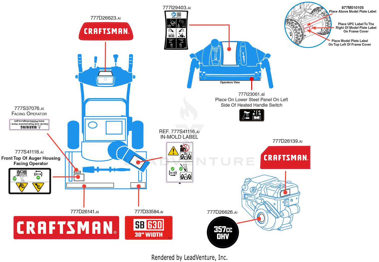 Label Map