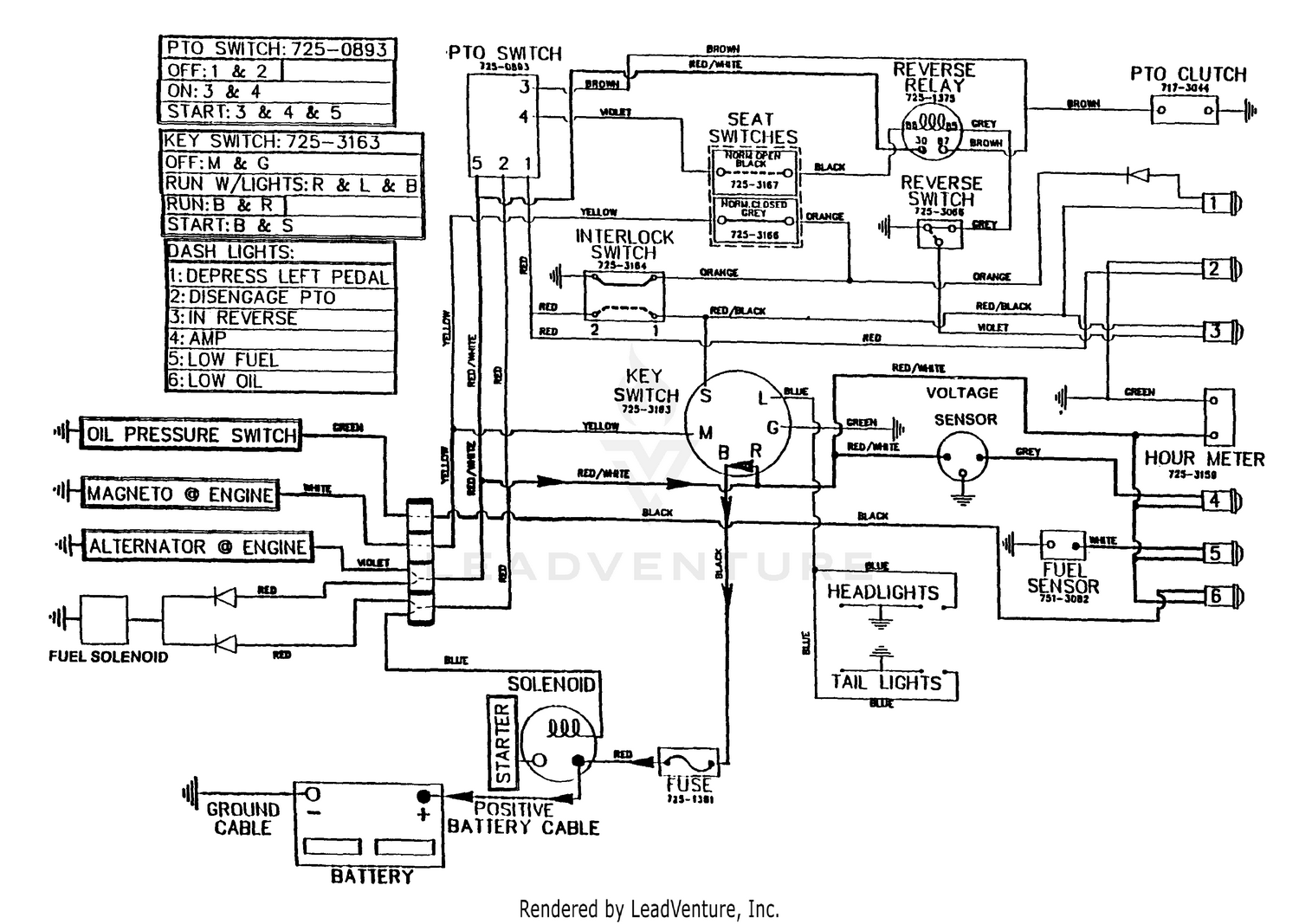 Assembly diagram