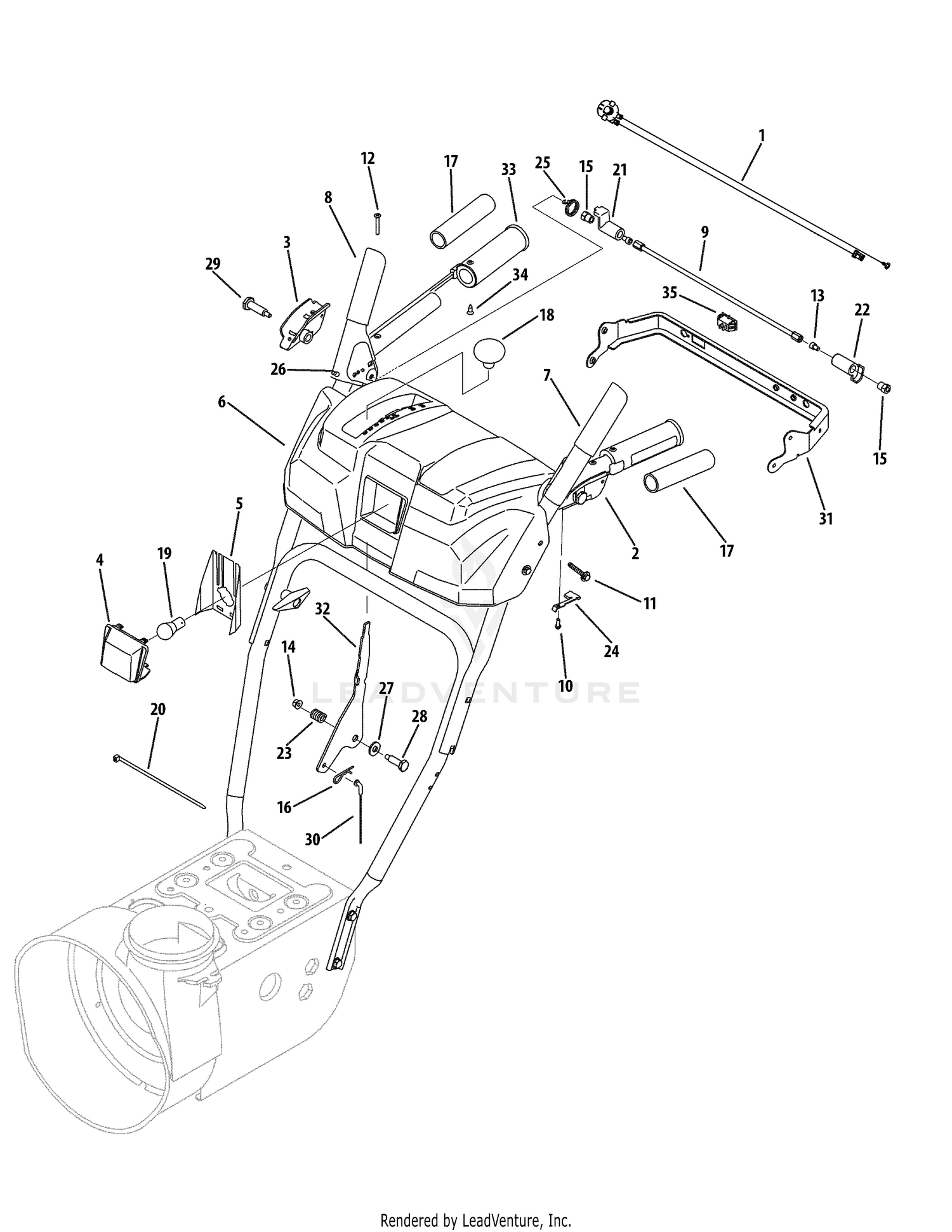 Handle Panel