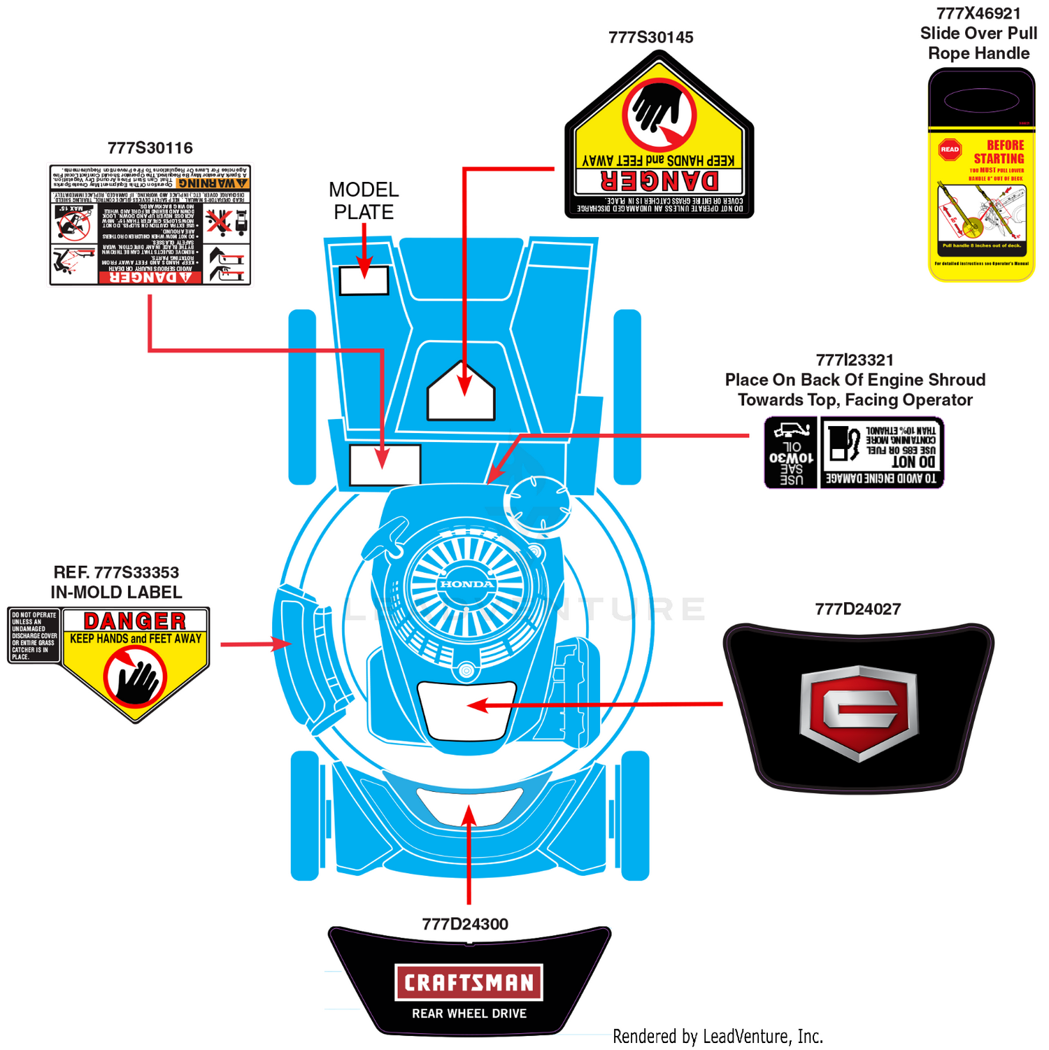 Label Map