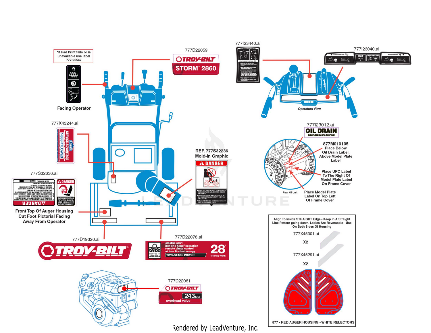 Label Map