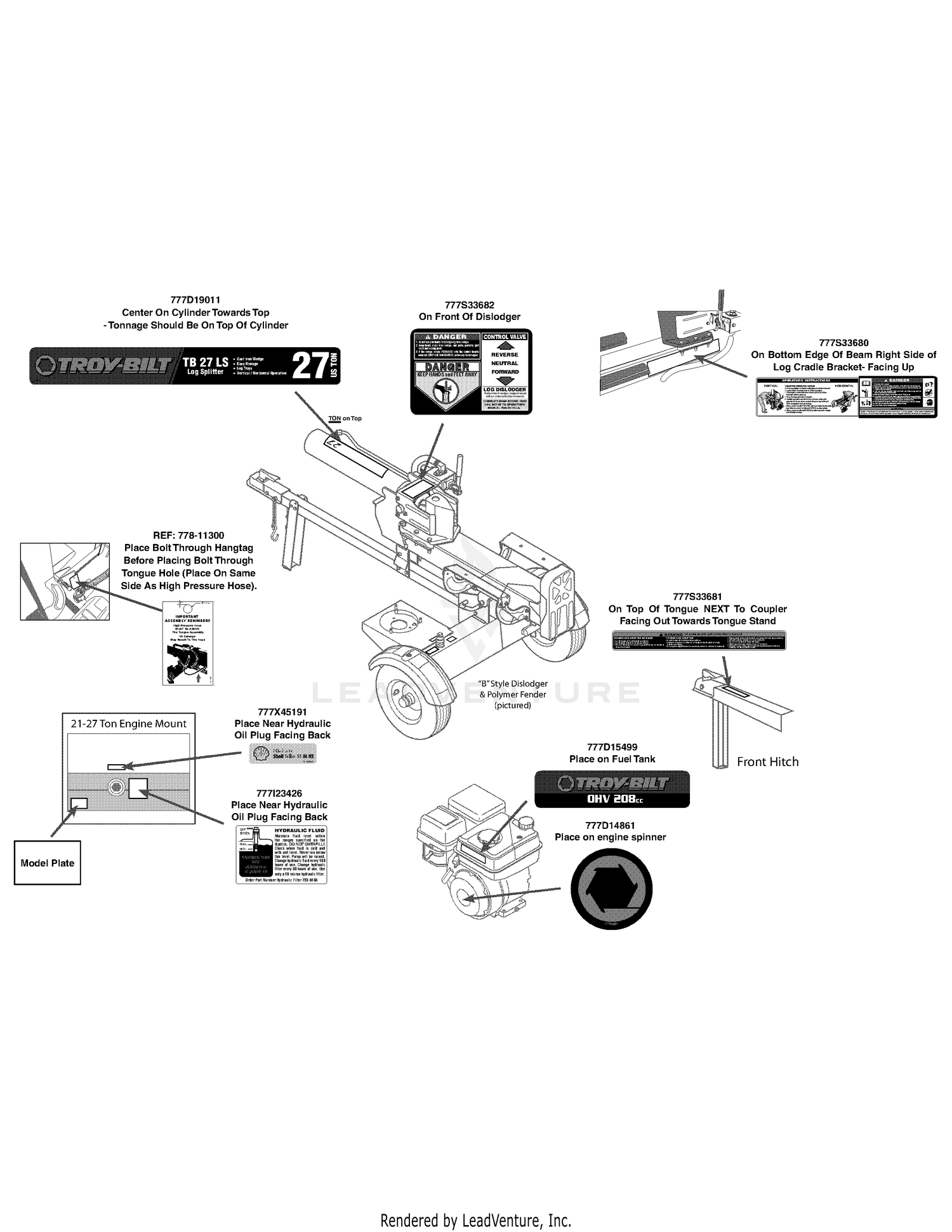Label Map