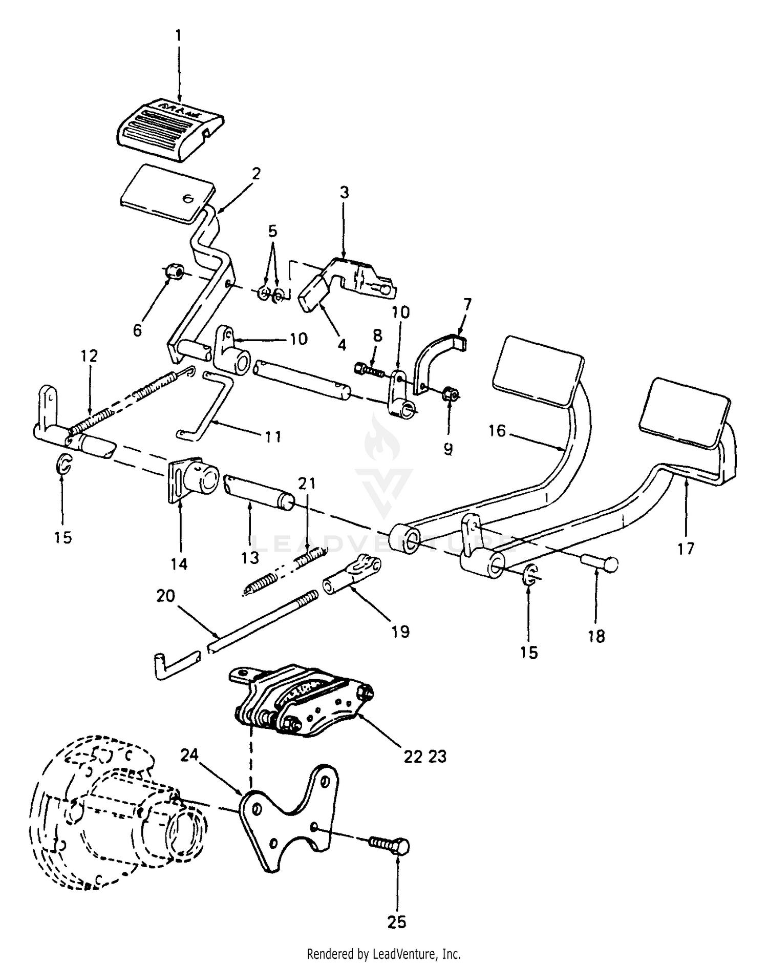 Brakes And Connections