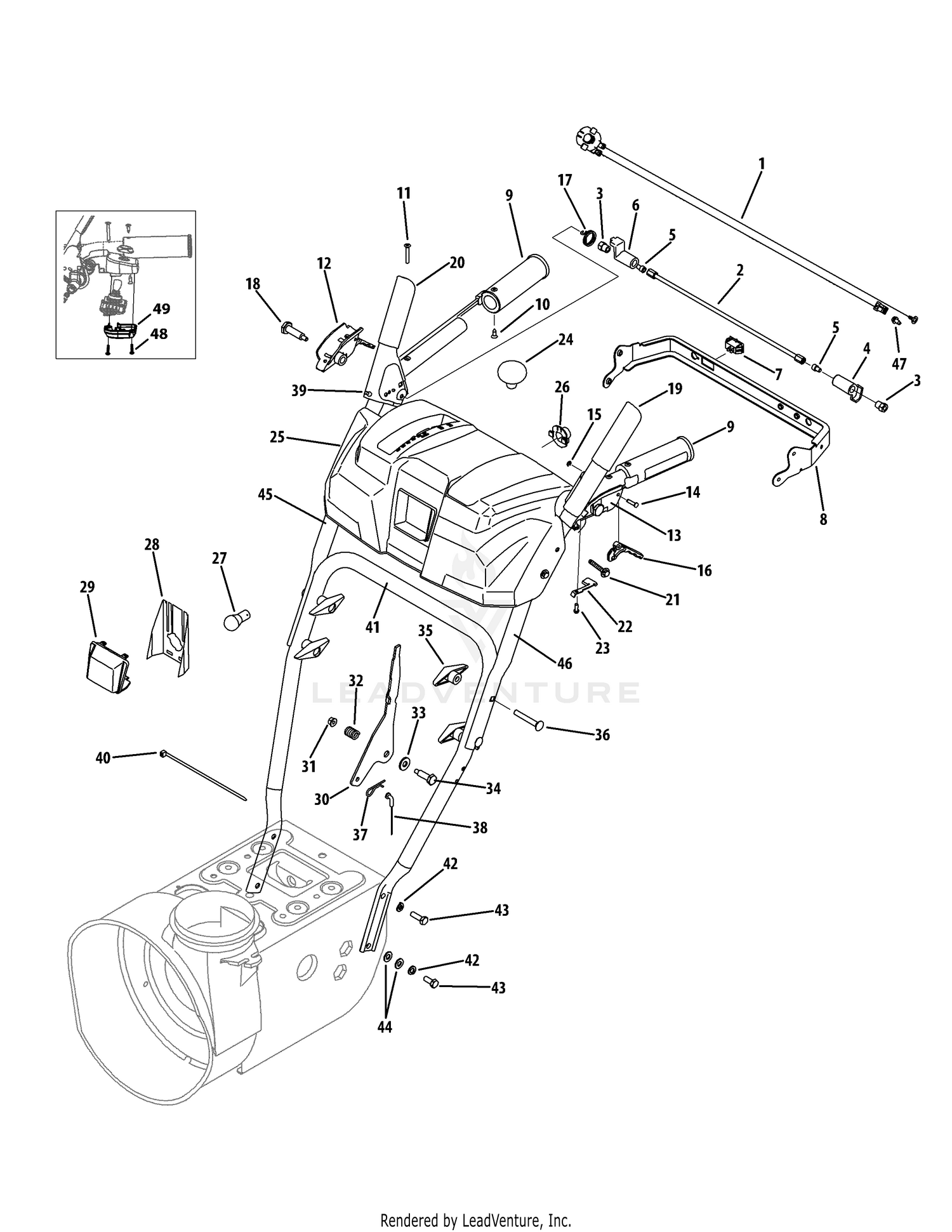 Handle Panel