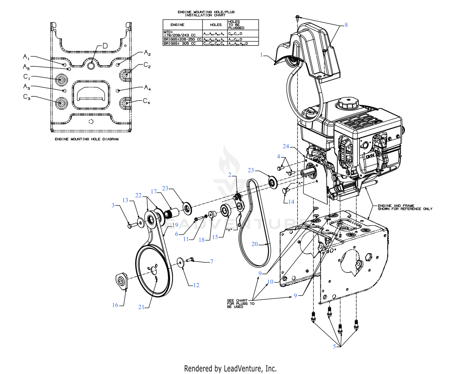Engine Drive