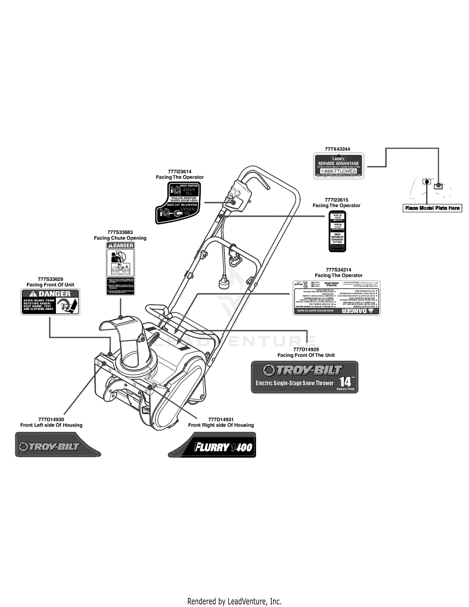 Label Map
