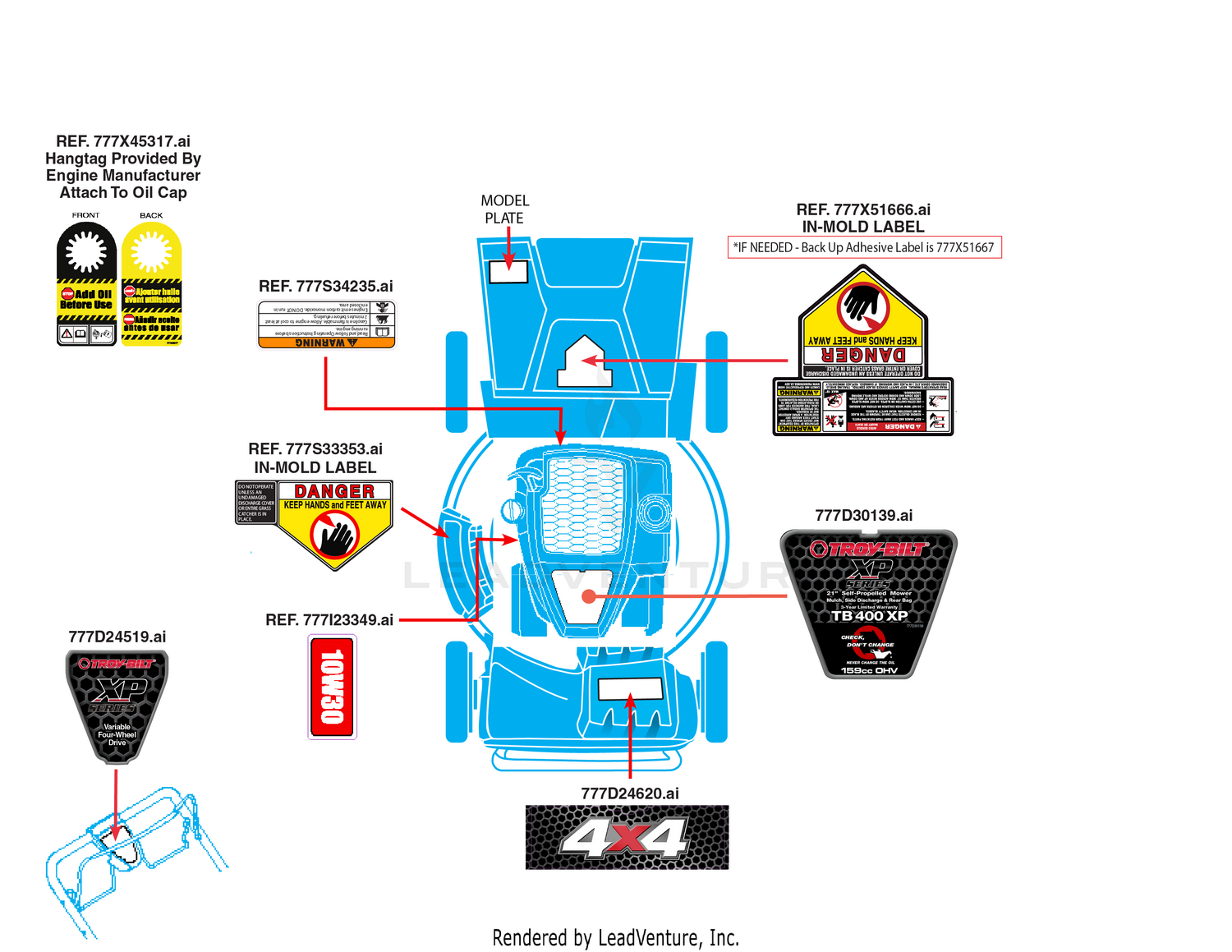 Label Map