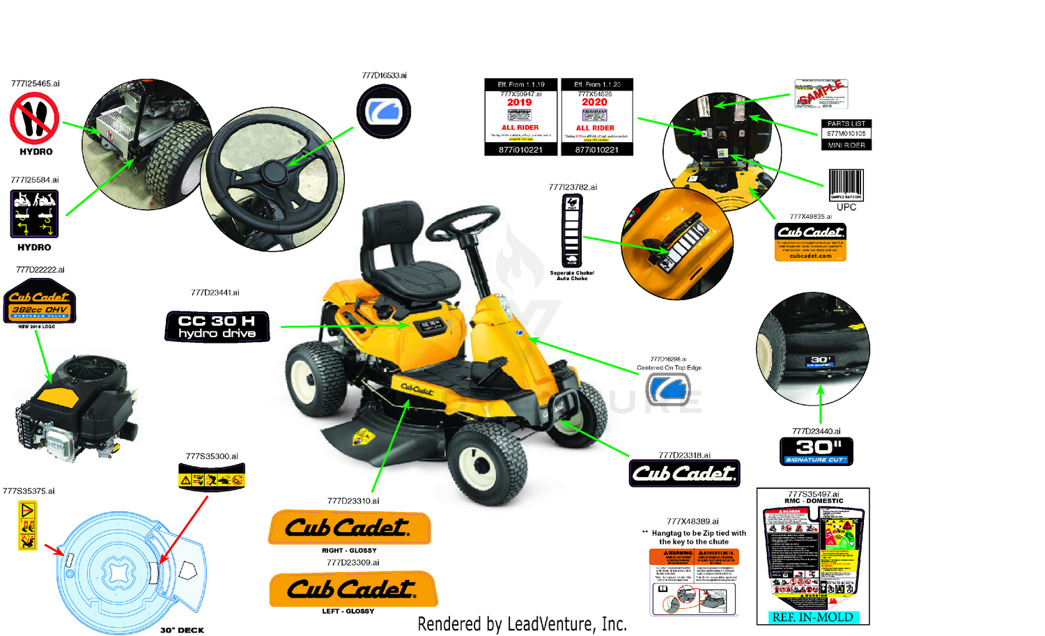 Label Map