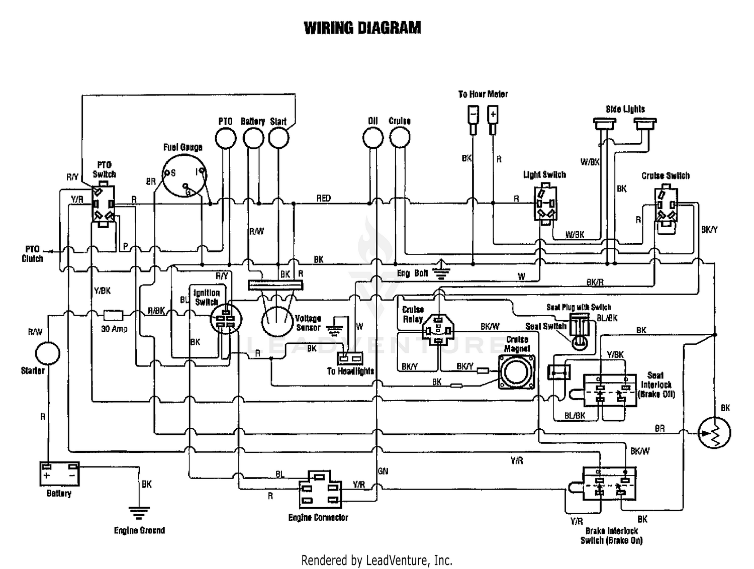 diagram
