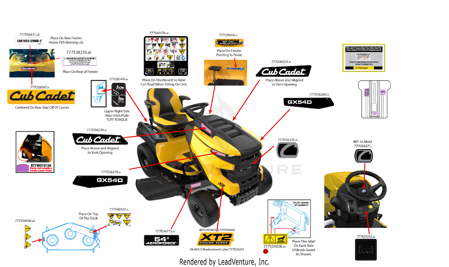Label Map