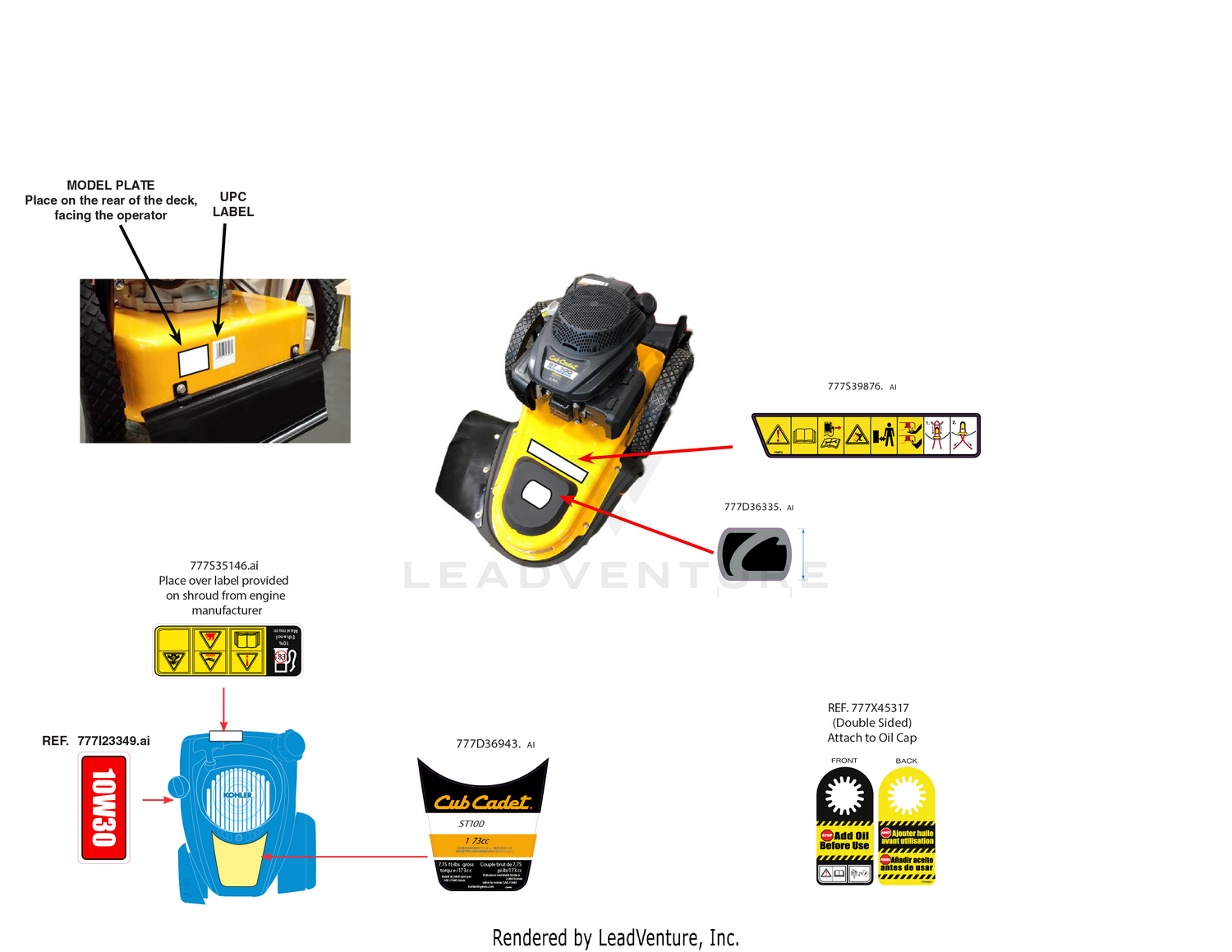 Label Map