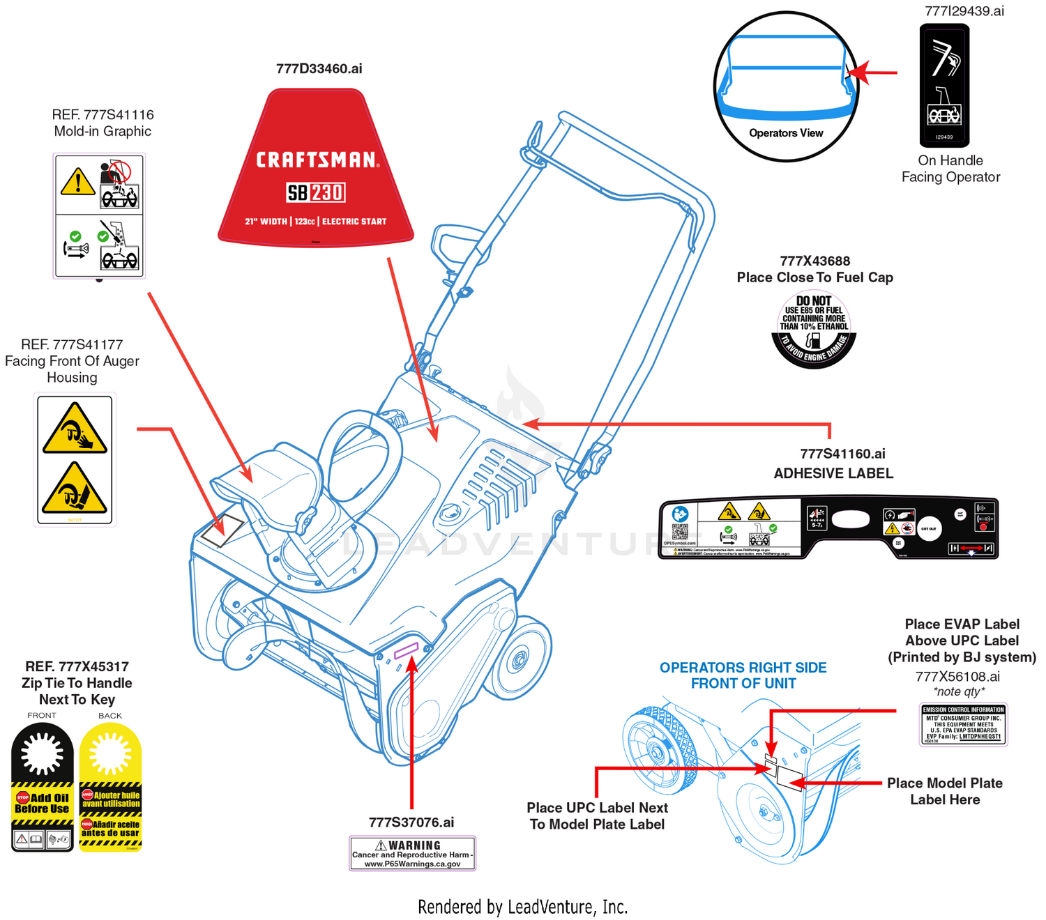 Label Map