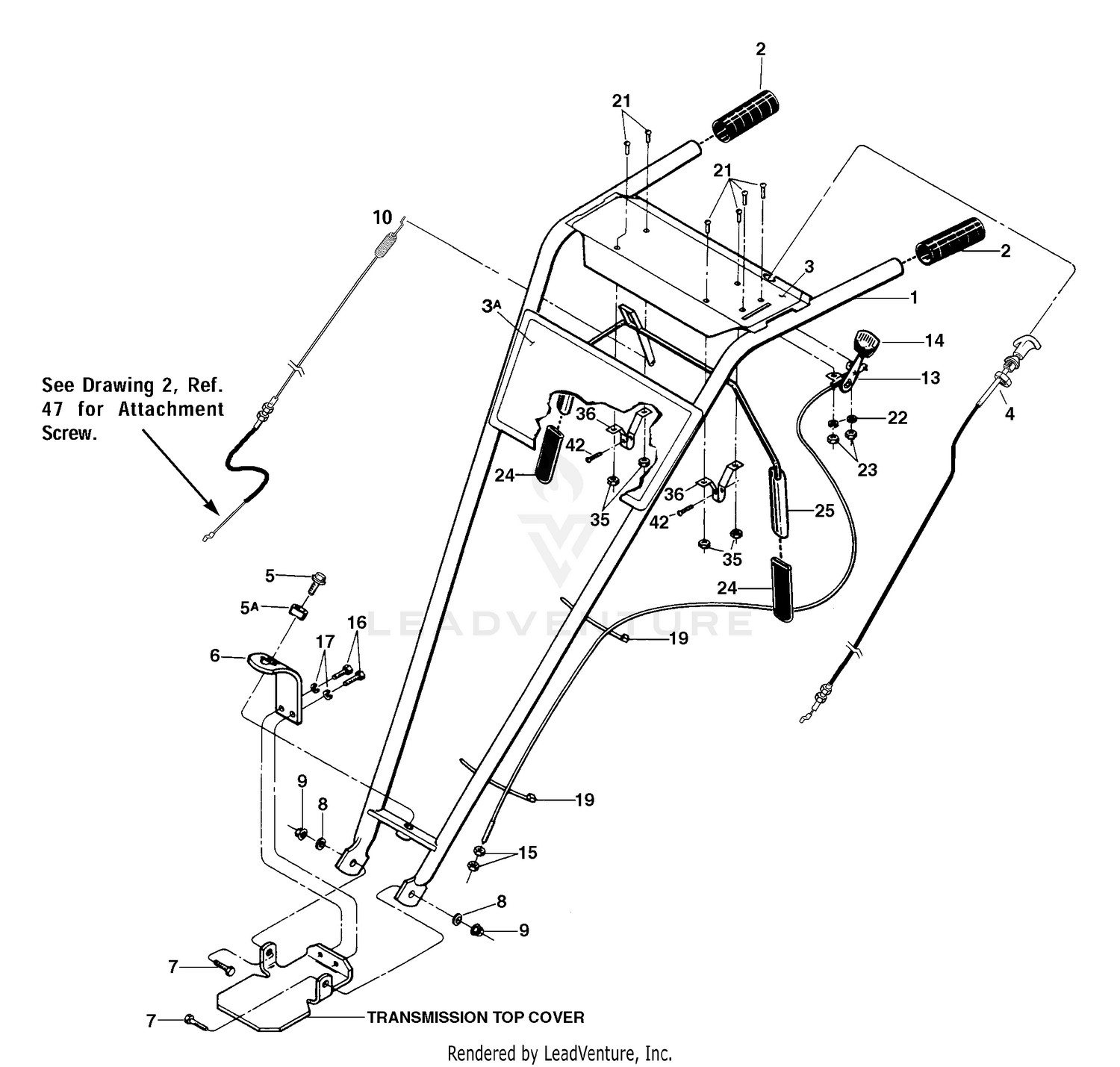 Handlebar Assembly And Controllers
