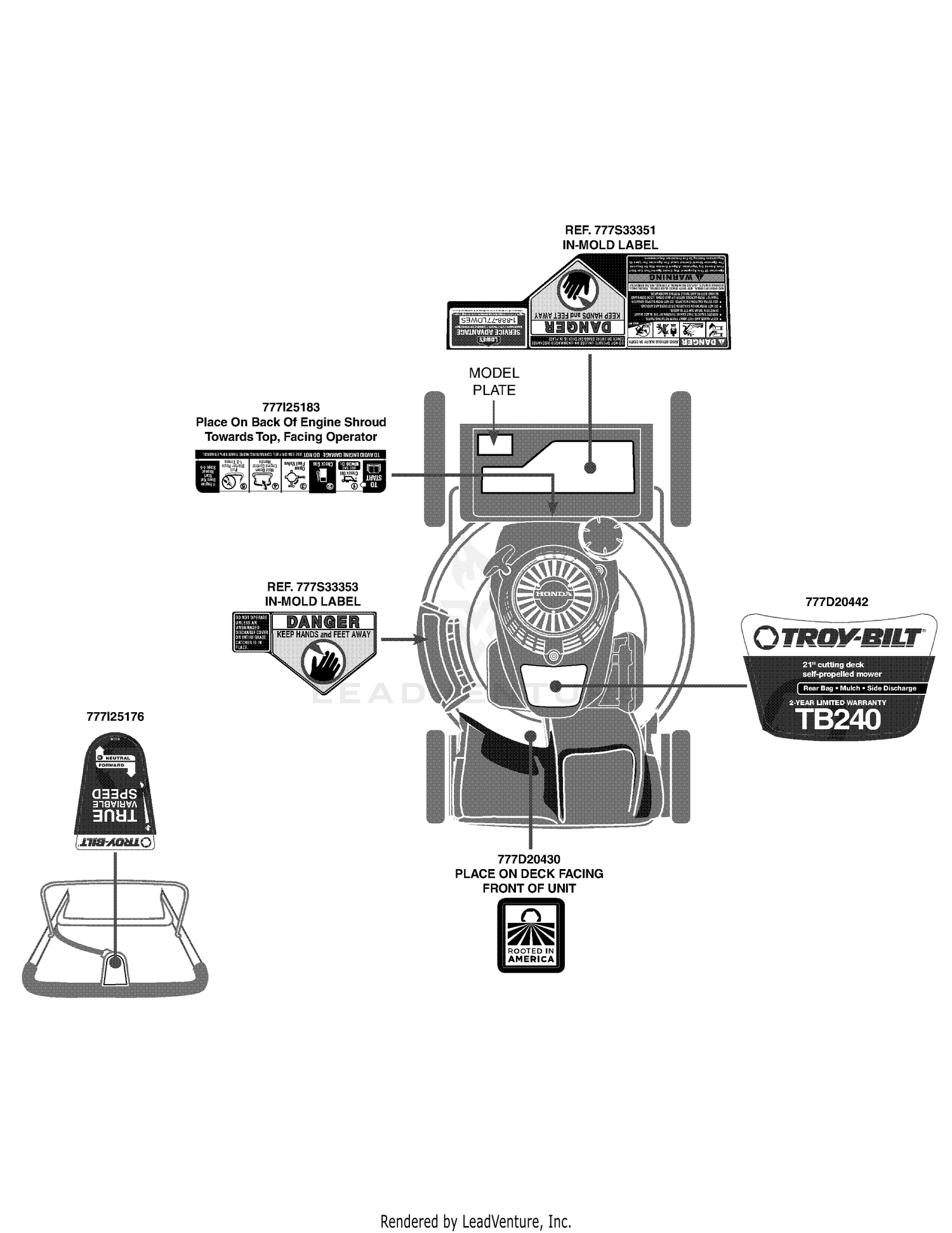 Label Map