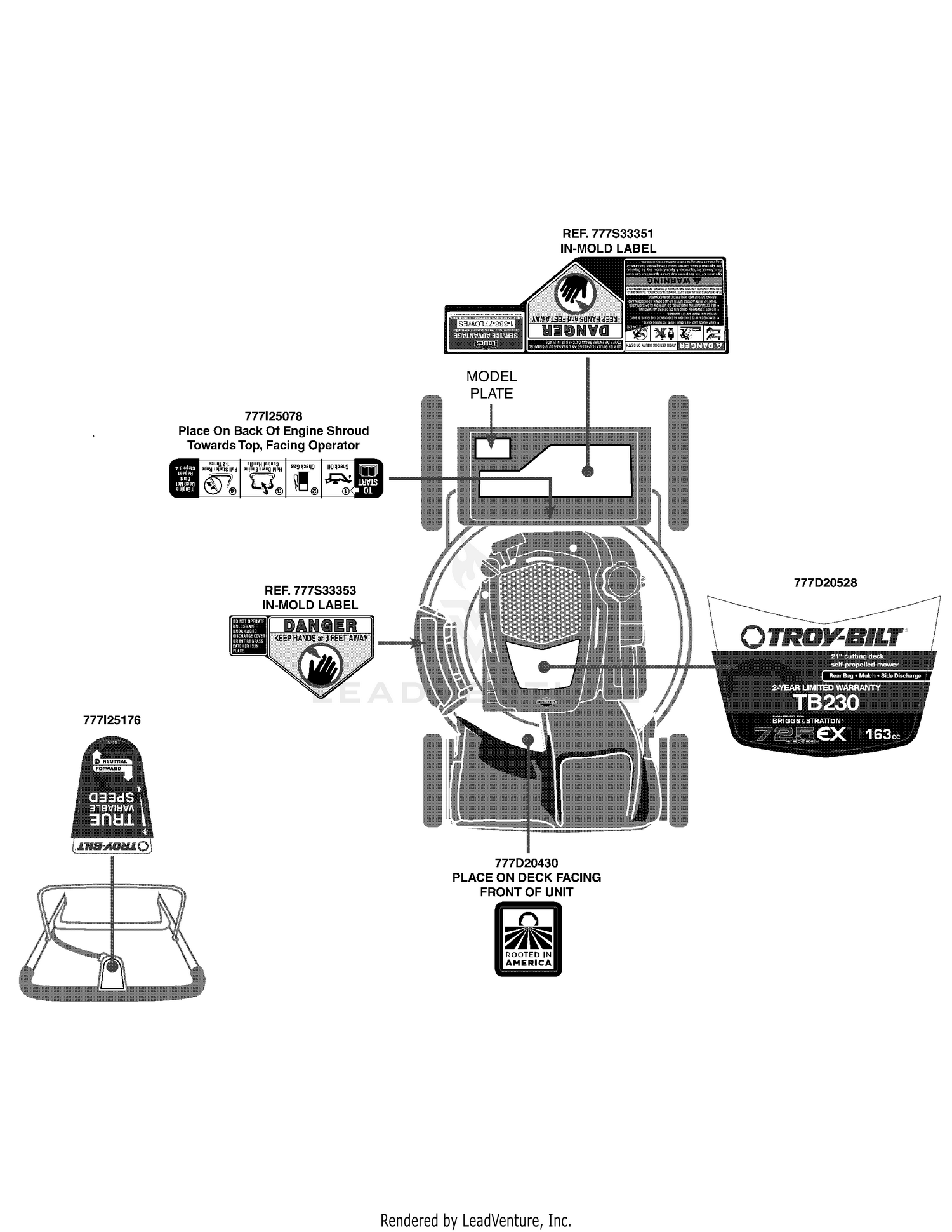 Label Map
