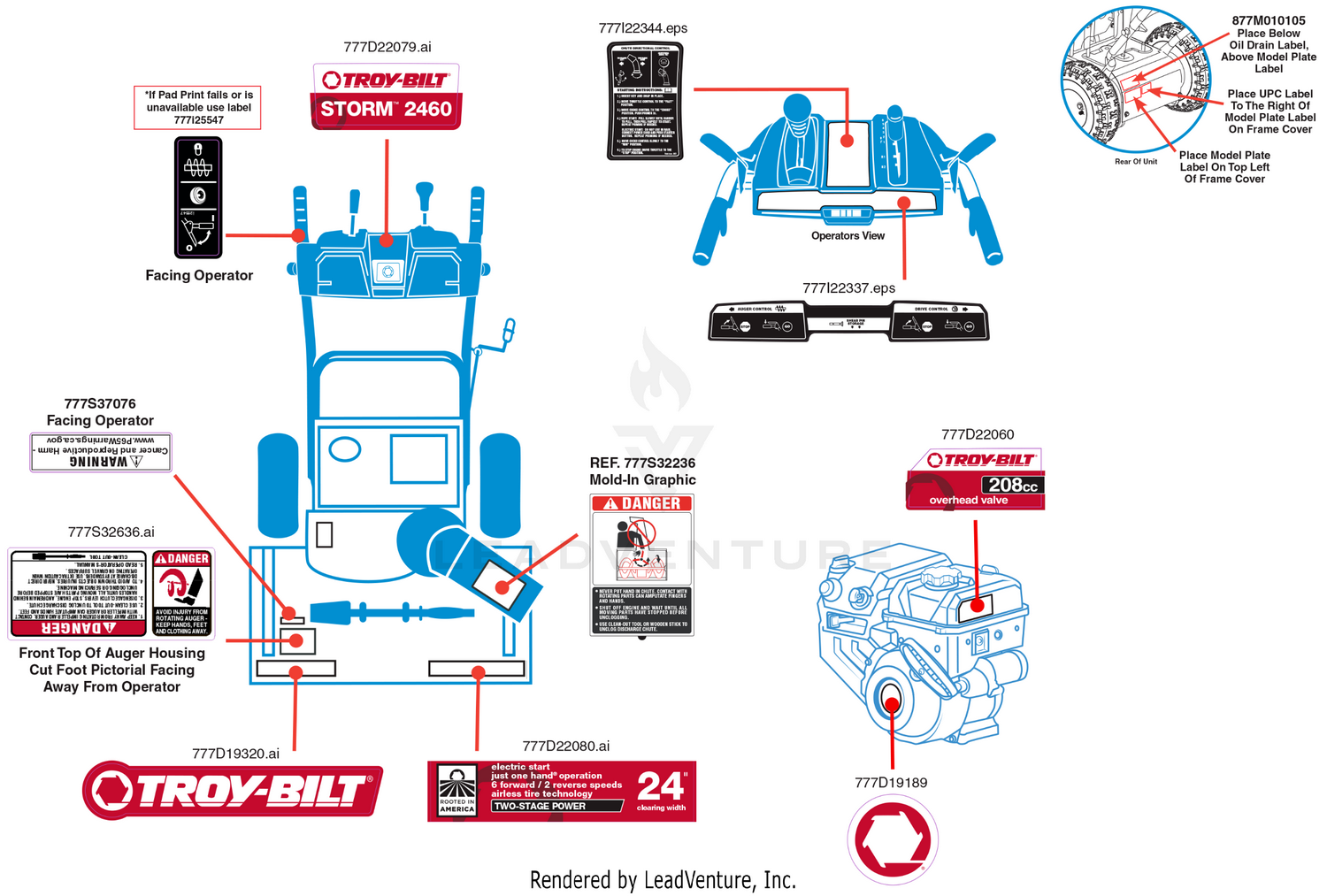 Label Map