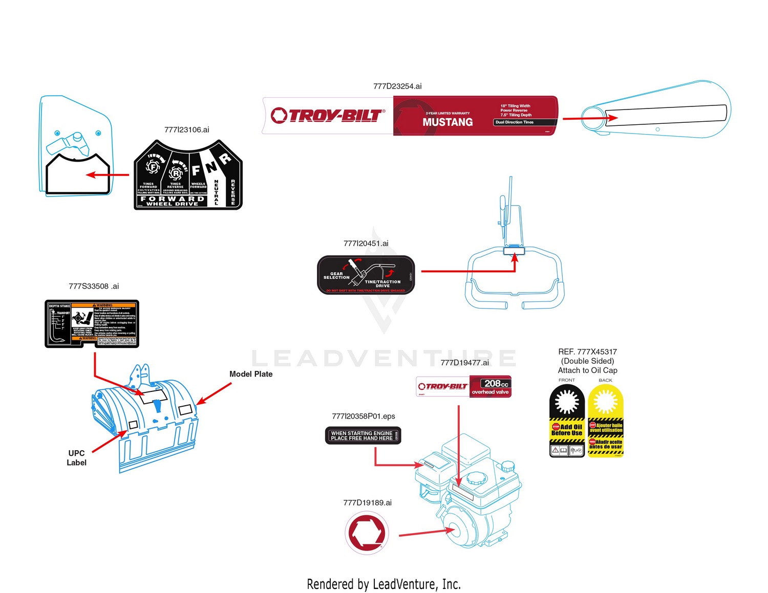 Label Map