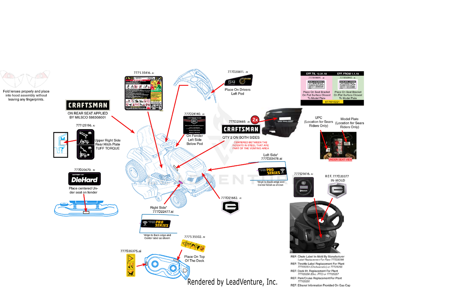 Label Map