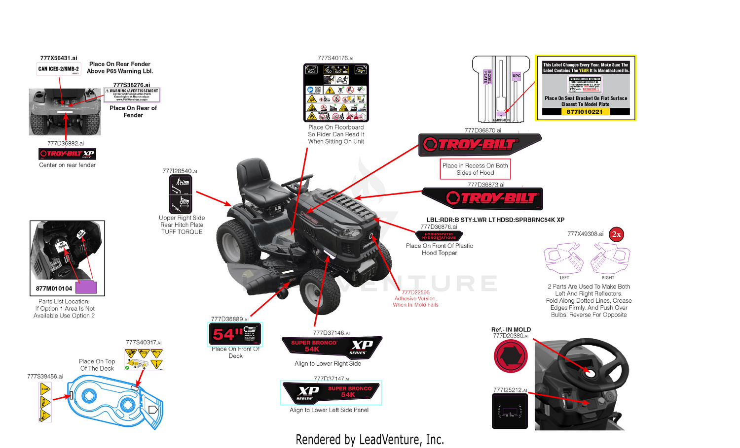 Label Map