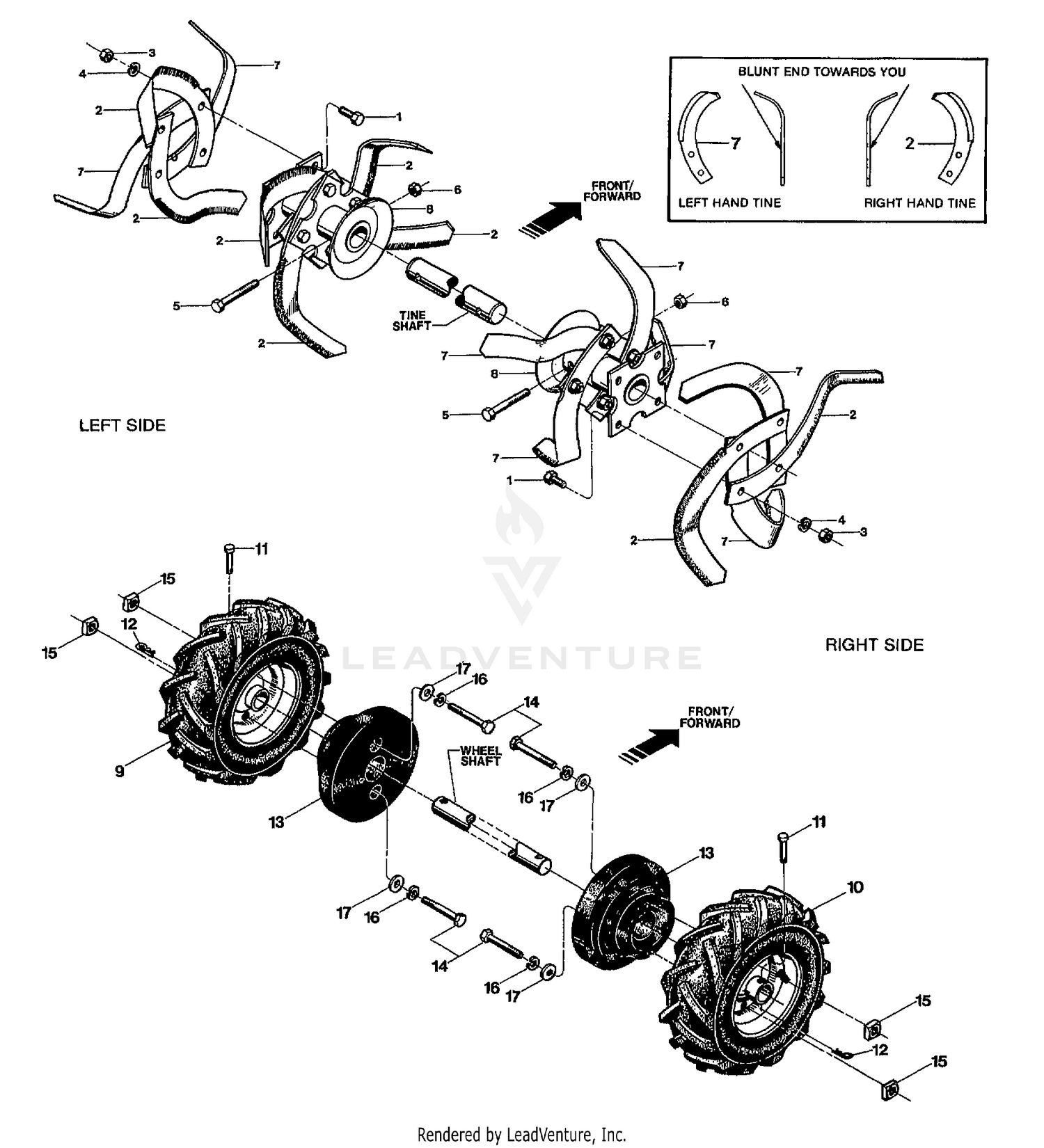 TINES & WHEELS