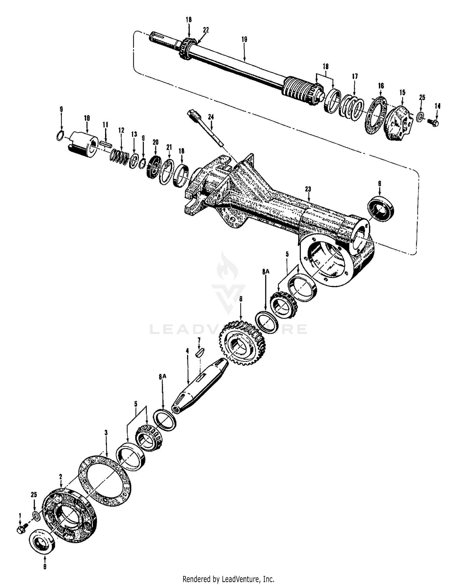 TILLER ATTACHMENT TRANSMISSION ASSEMBLIES