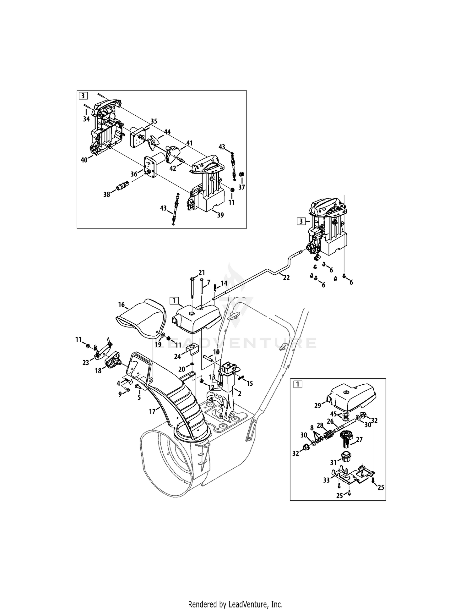 Chute Control 4-Way