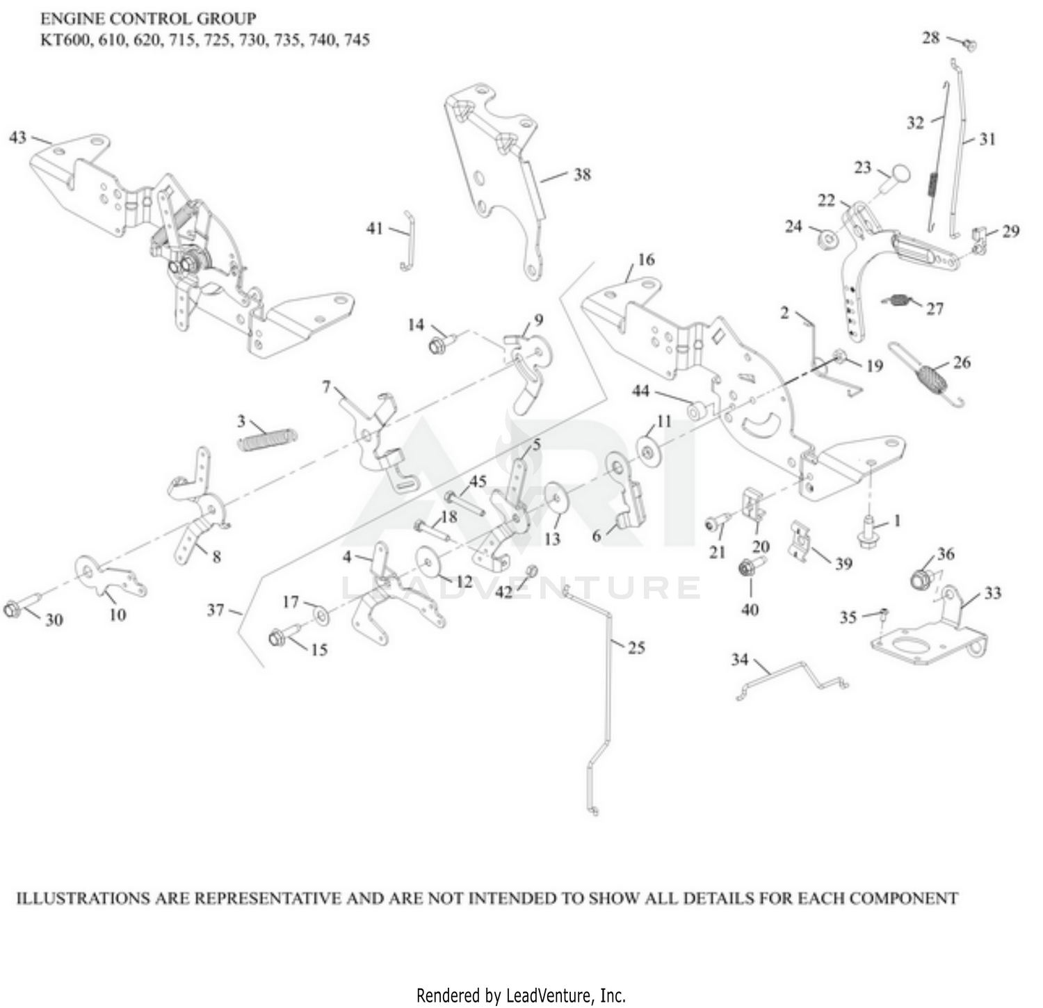 KT730-3060 Engine Controls