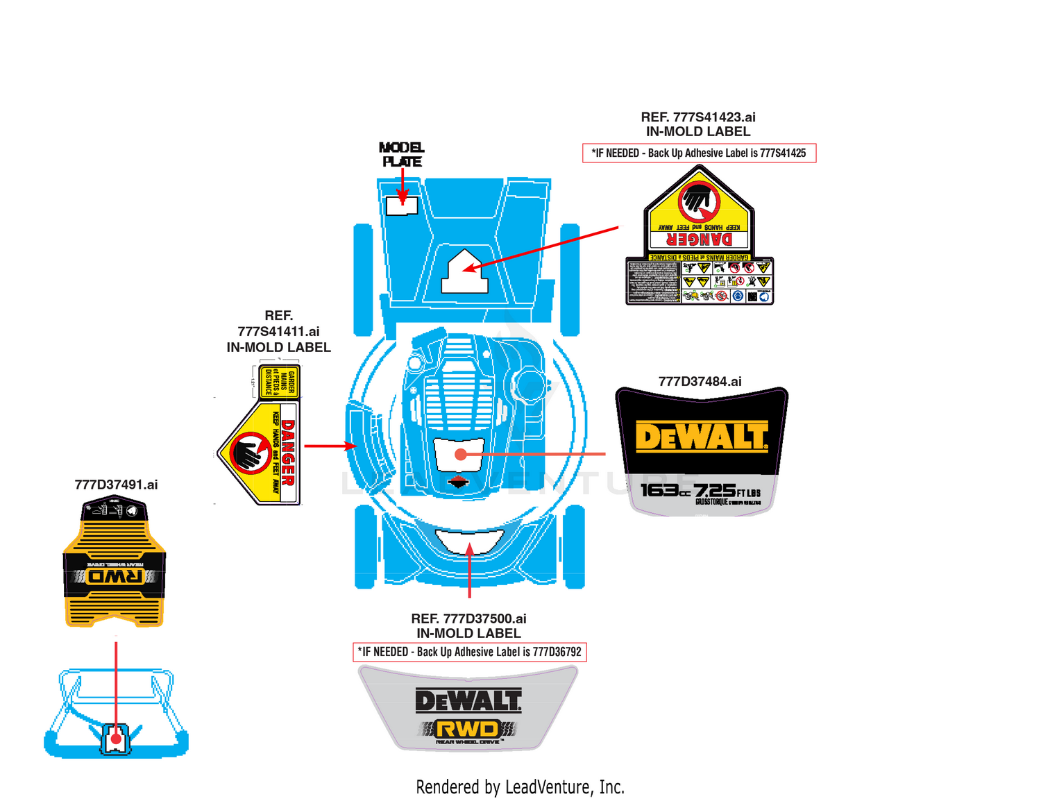 Label Map