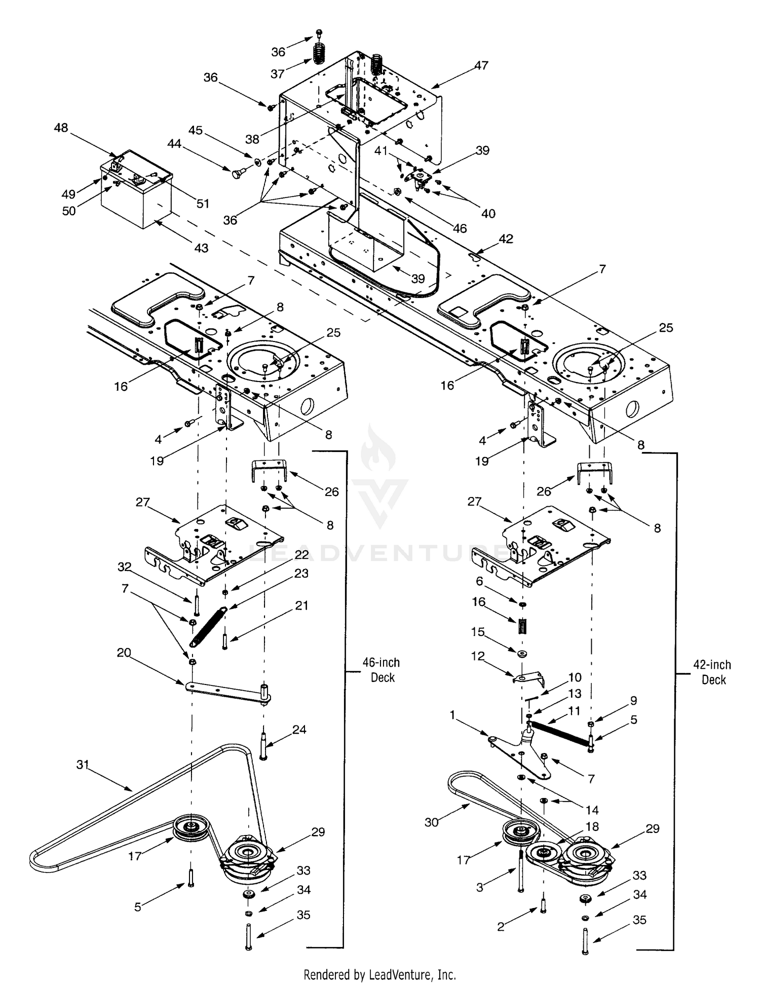 PTO Electric & Battery